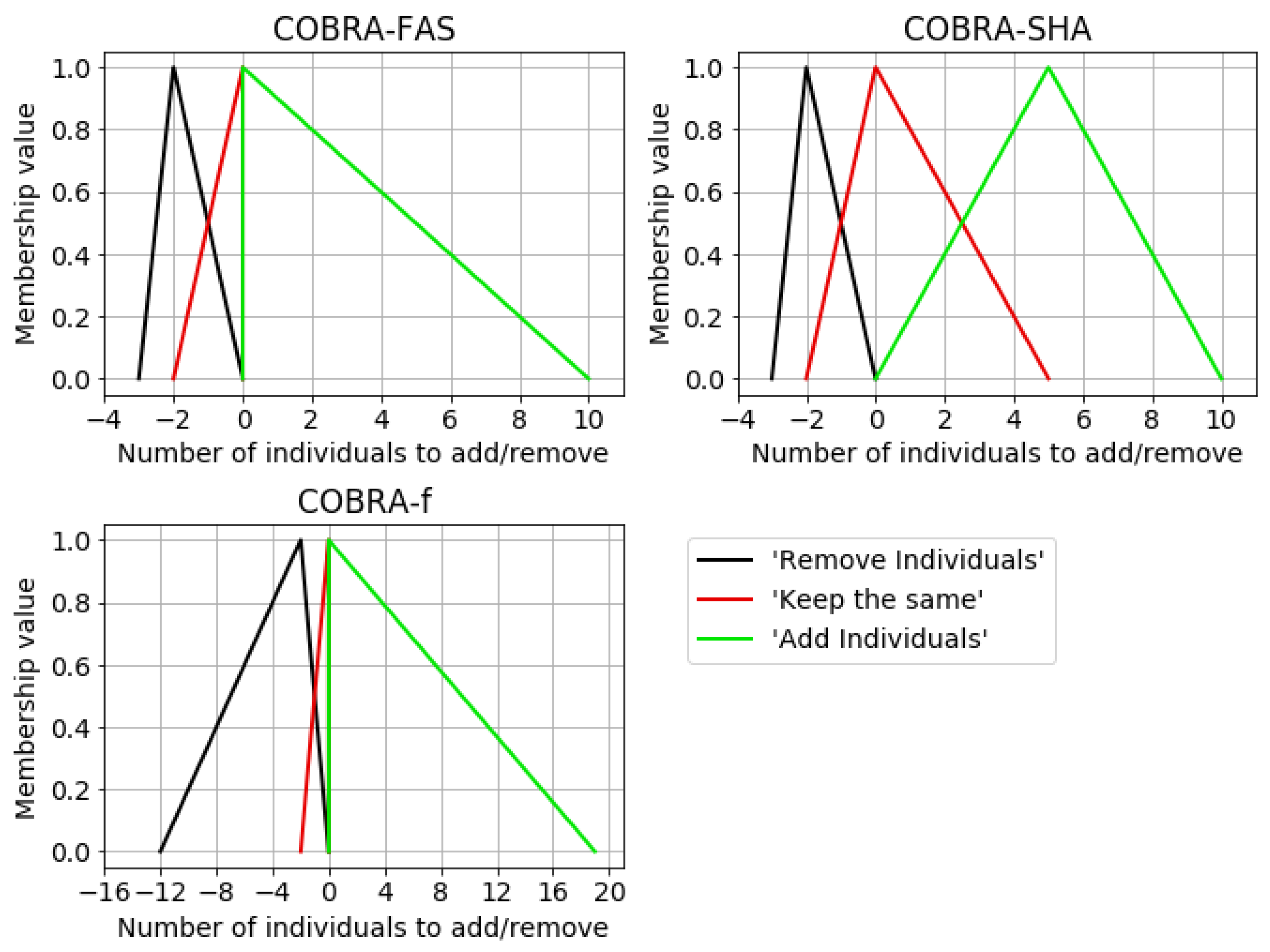 Algorithms 13 00089 g001