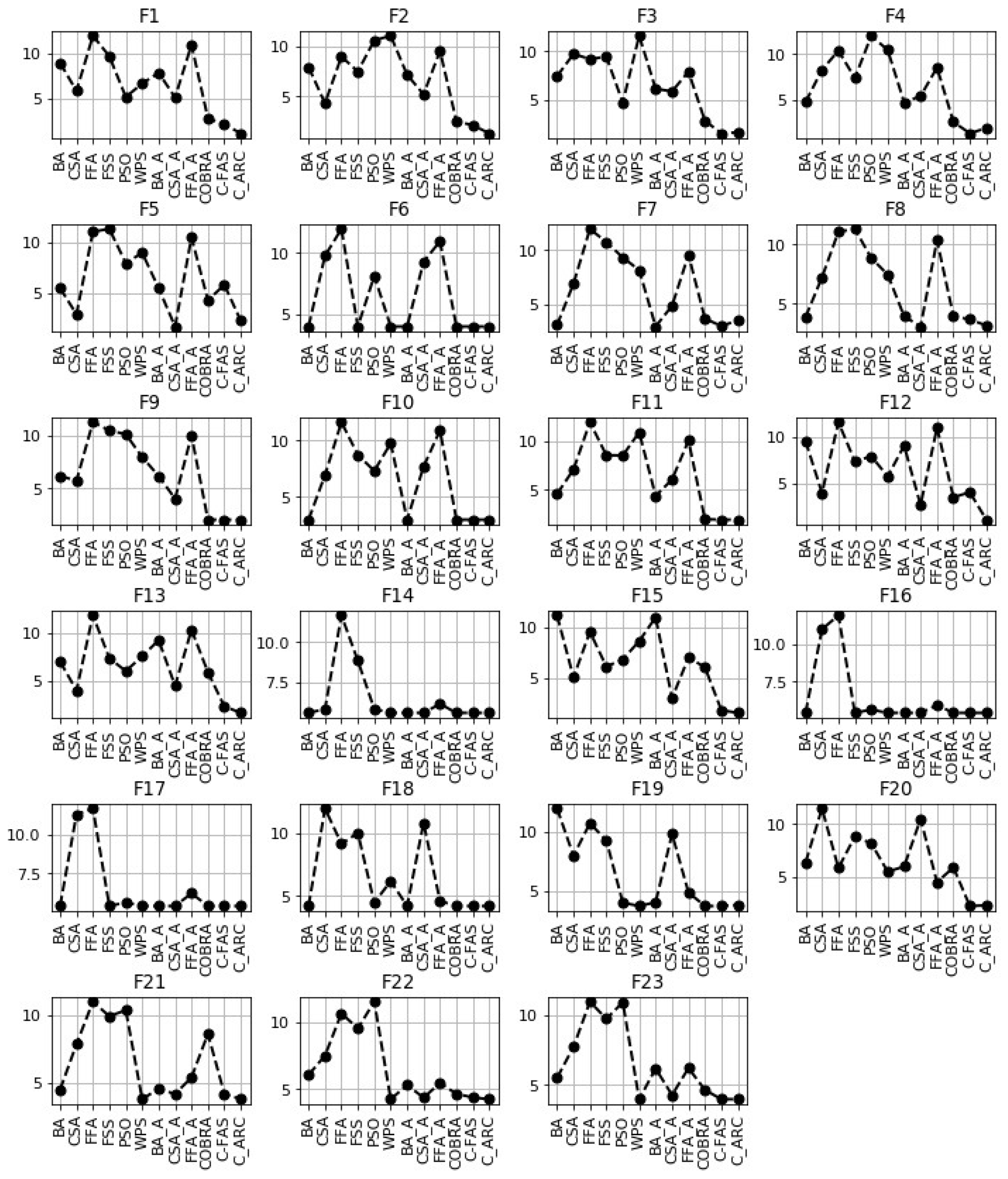 Algorithms 13 00089 g003