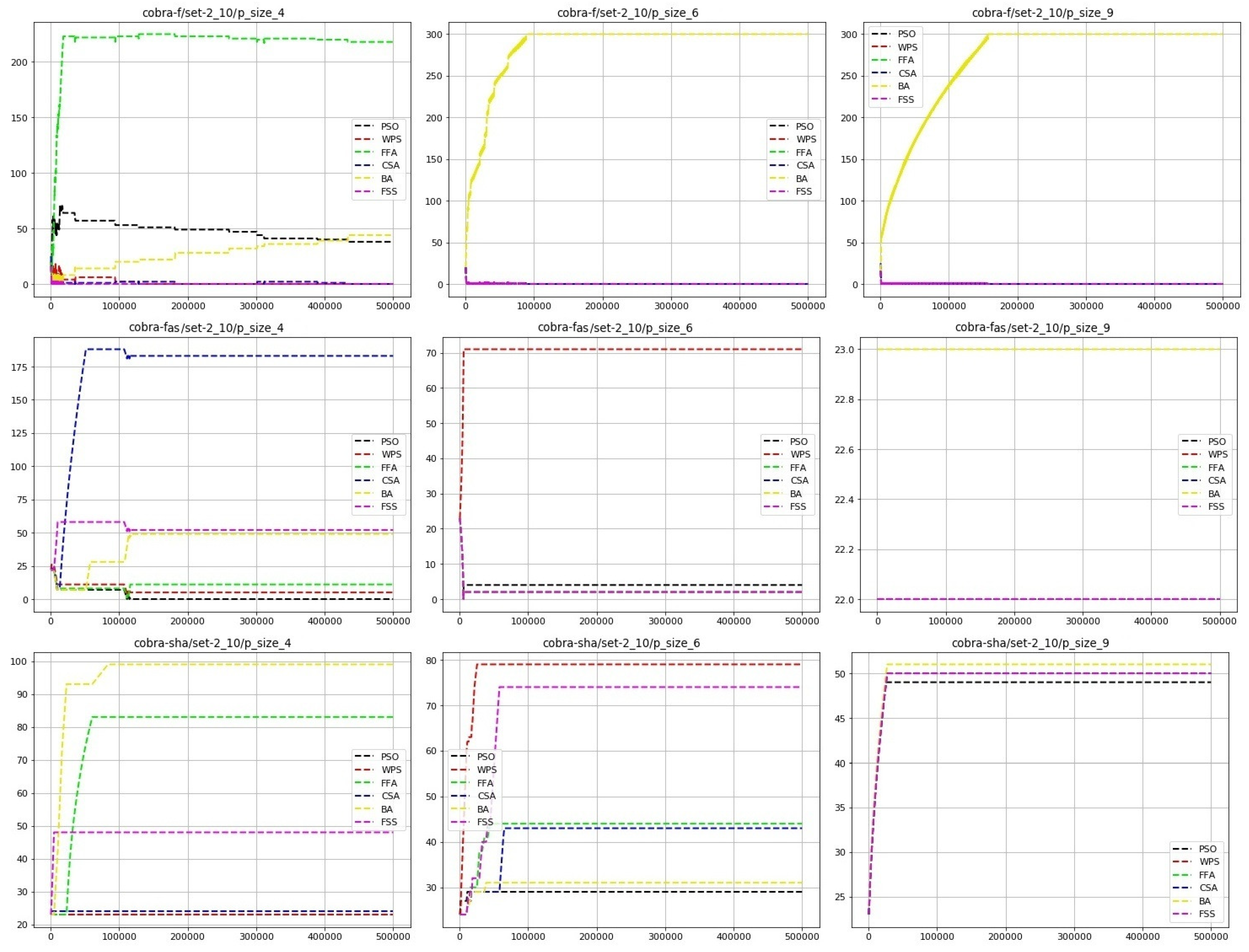 Algorithms 13 00089 g010