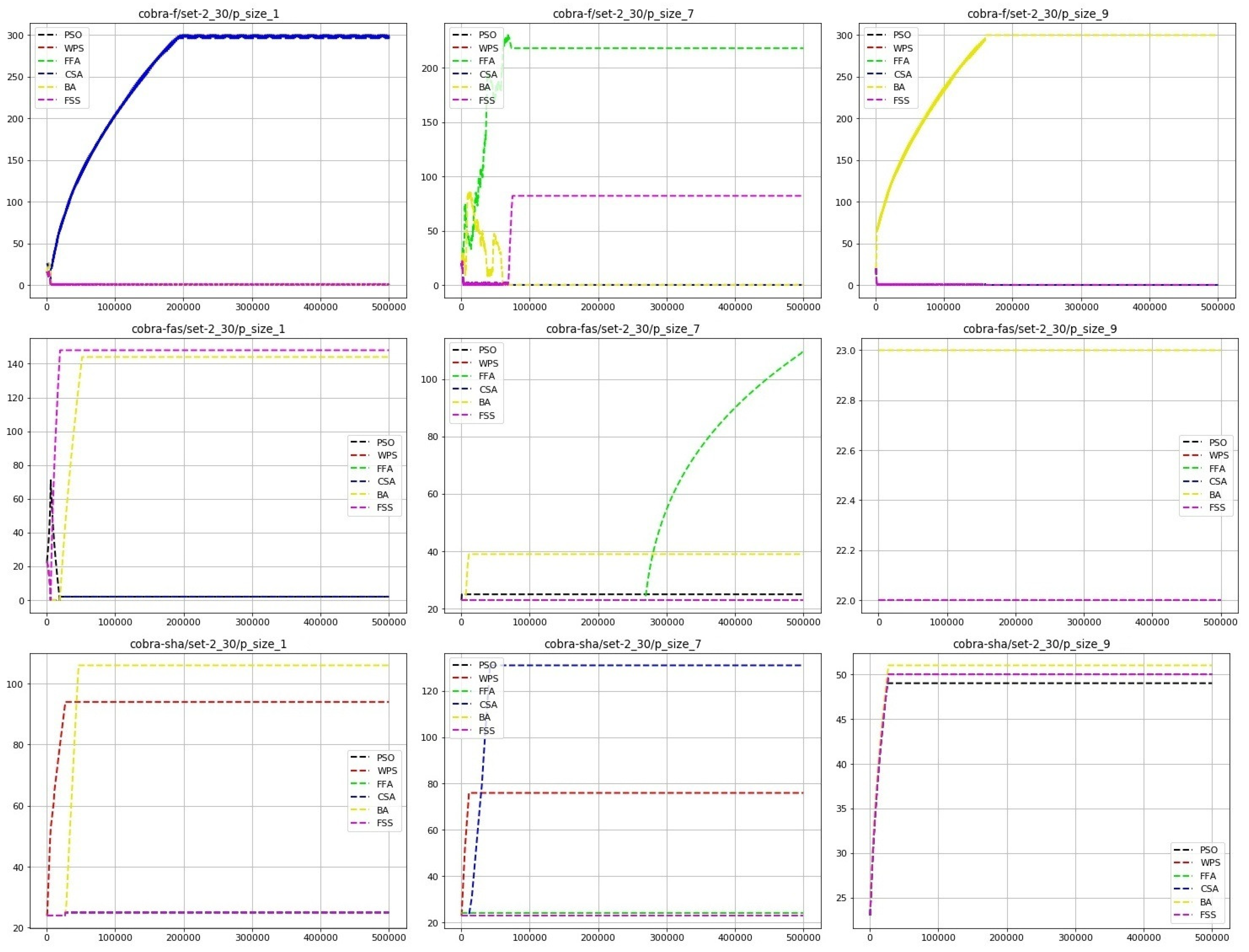 Algorithms 13 00089 g011