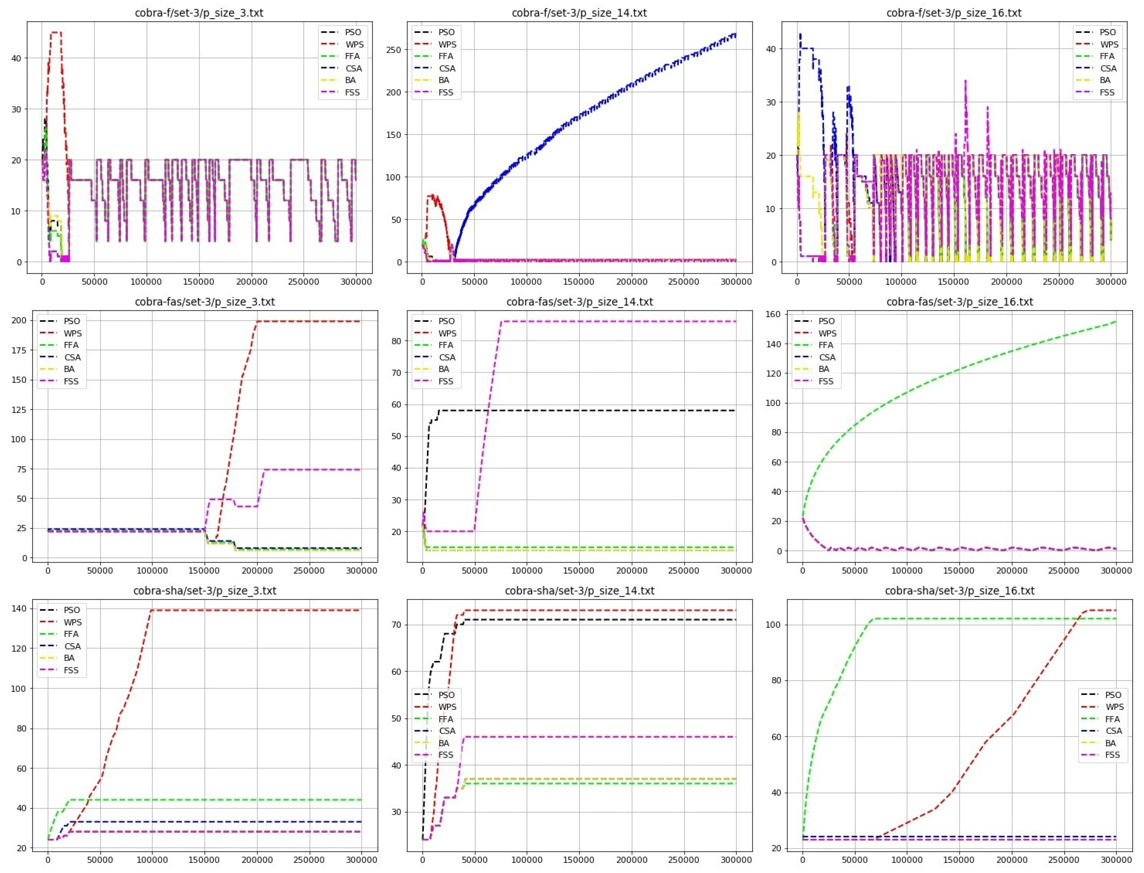 Algorithms 13 00089 g012