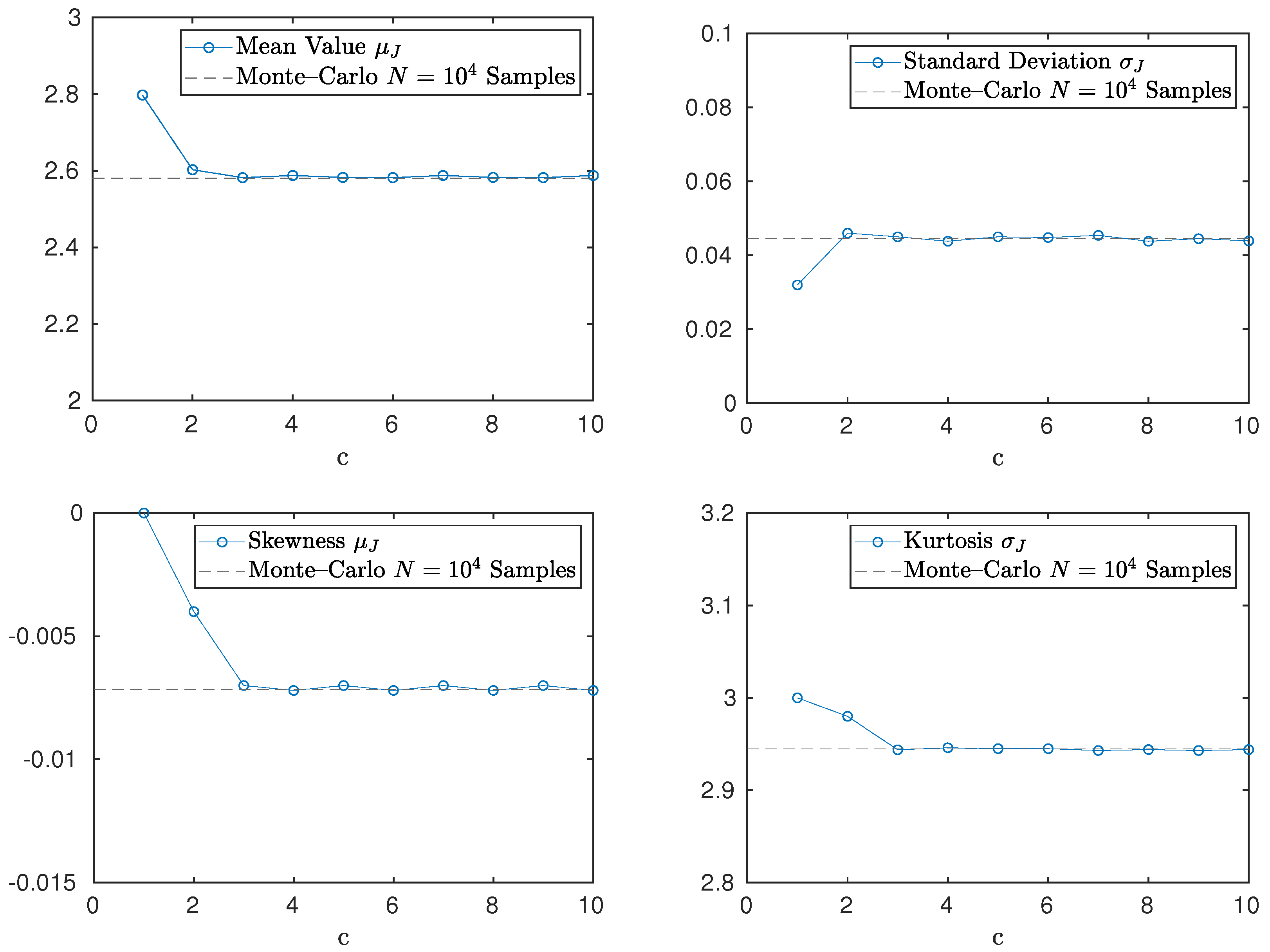 Algorithms 13 00090 g003