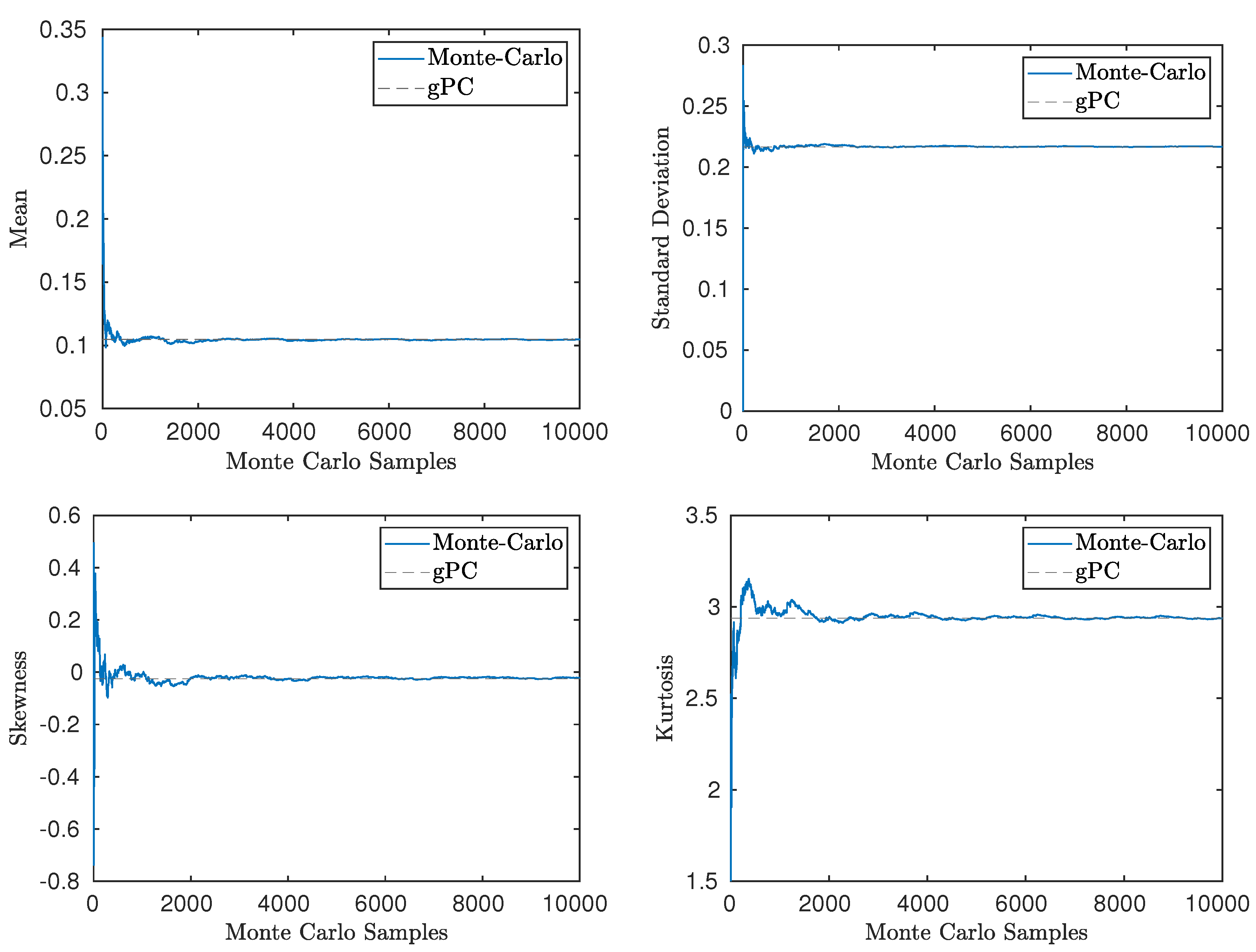 Algorithms 13 00090 g007