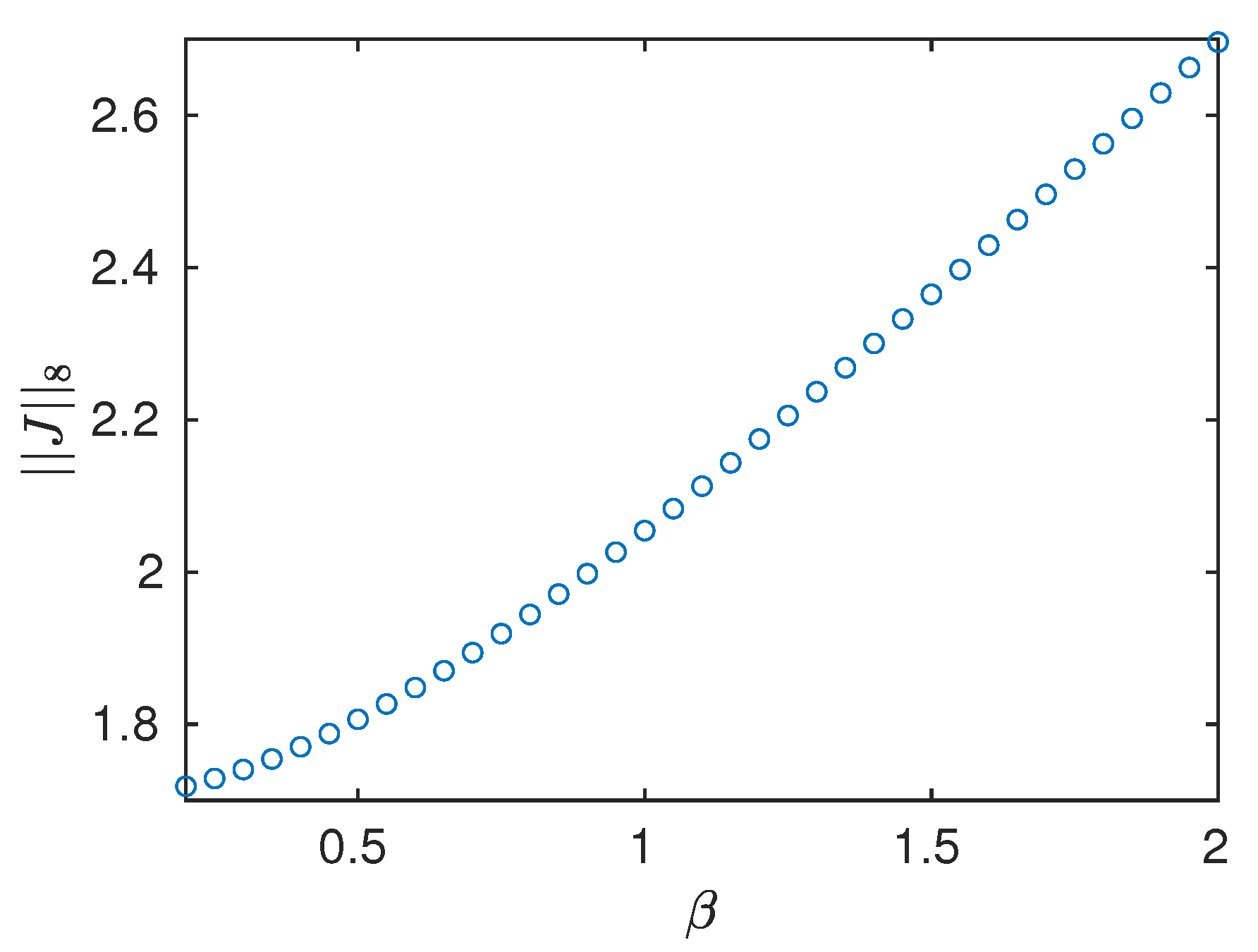 Algorithms 13 00090 g010
