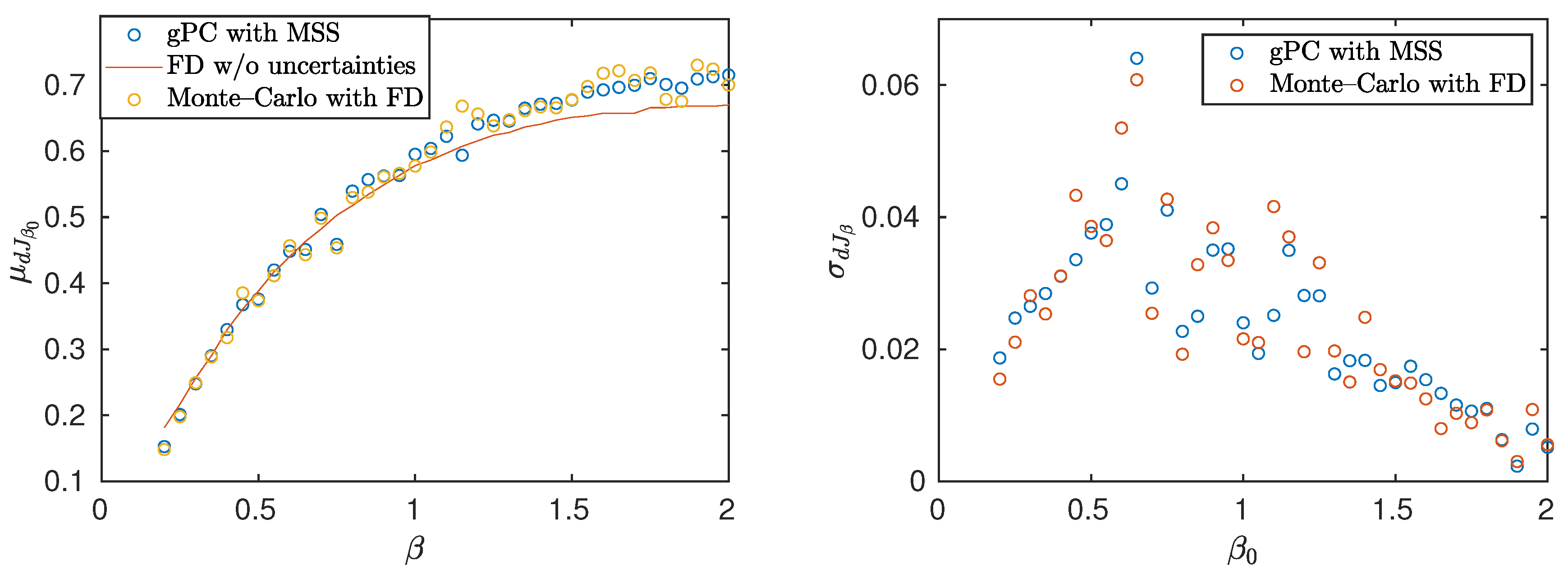 Algorithms 13 00090 g012