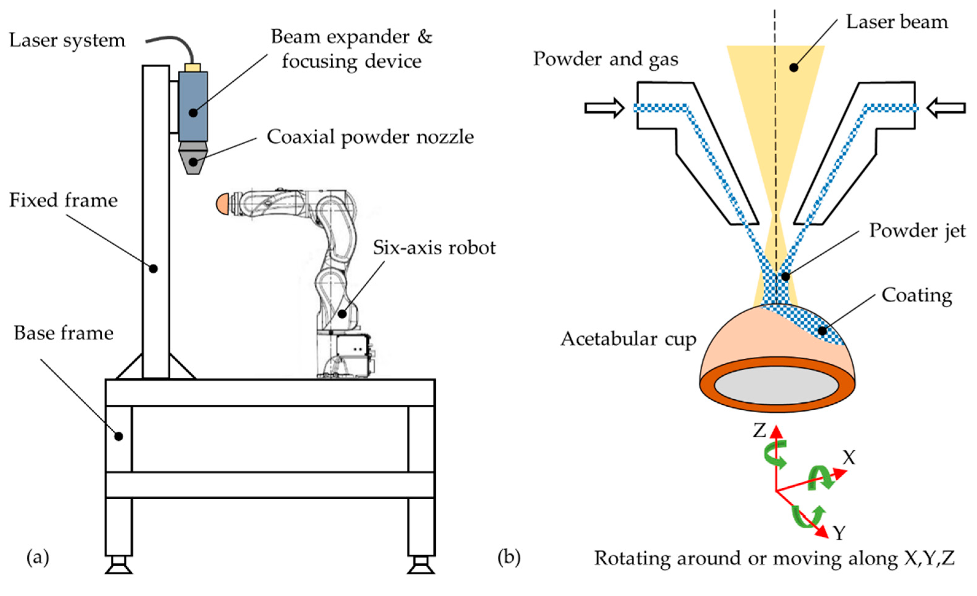 Algorithms 13 00093 g001