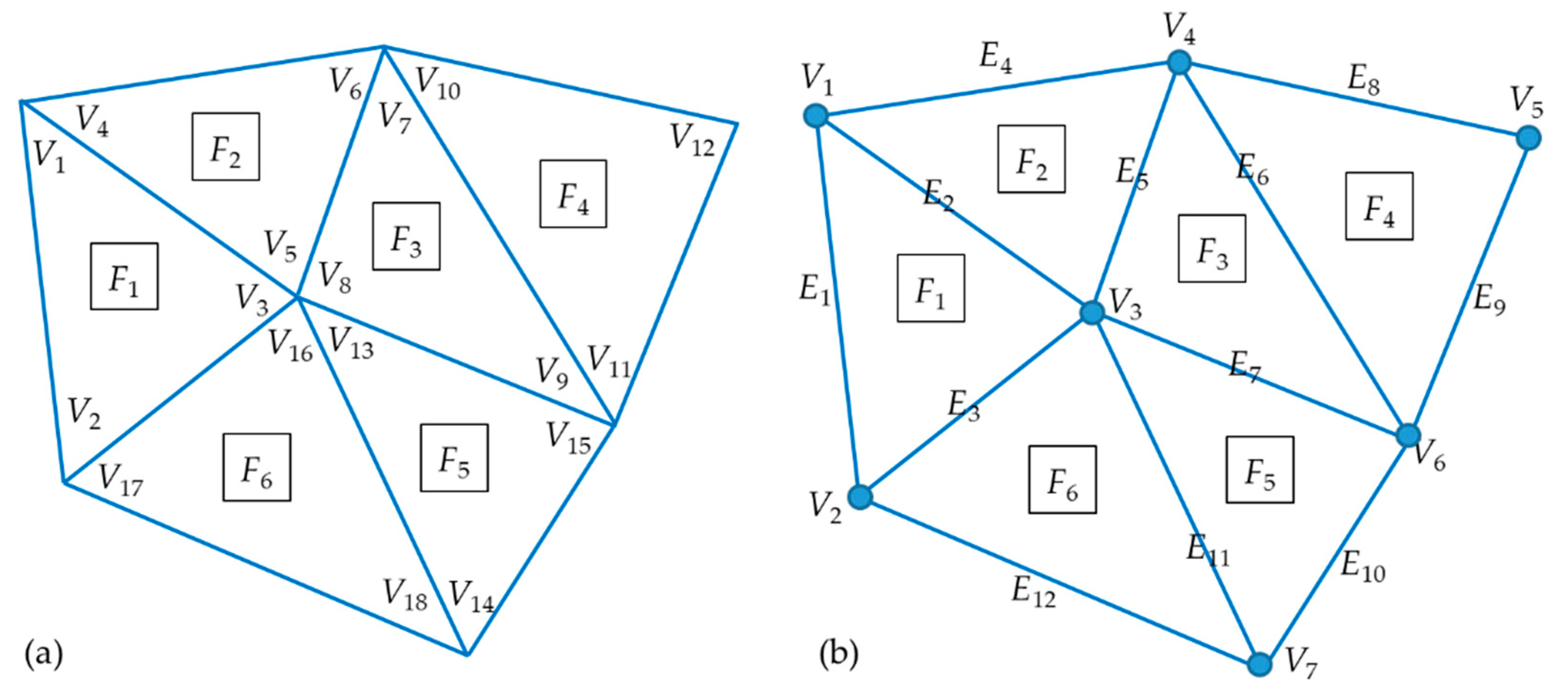 Algorithms 13 00093 g006
