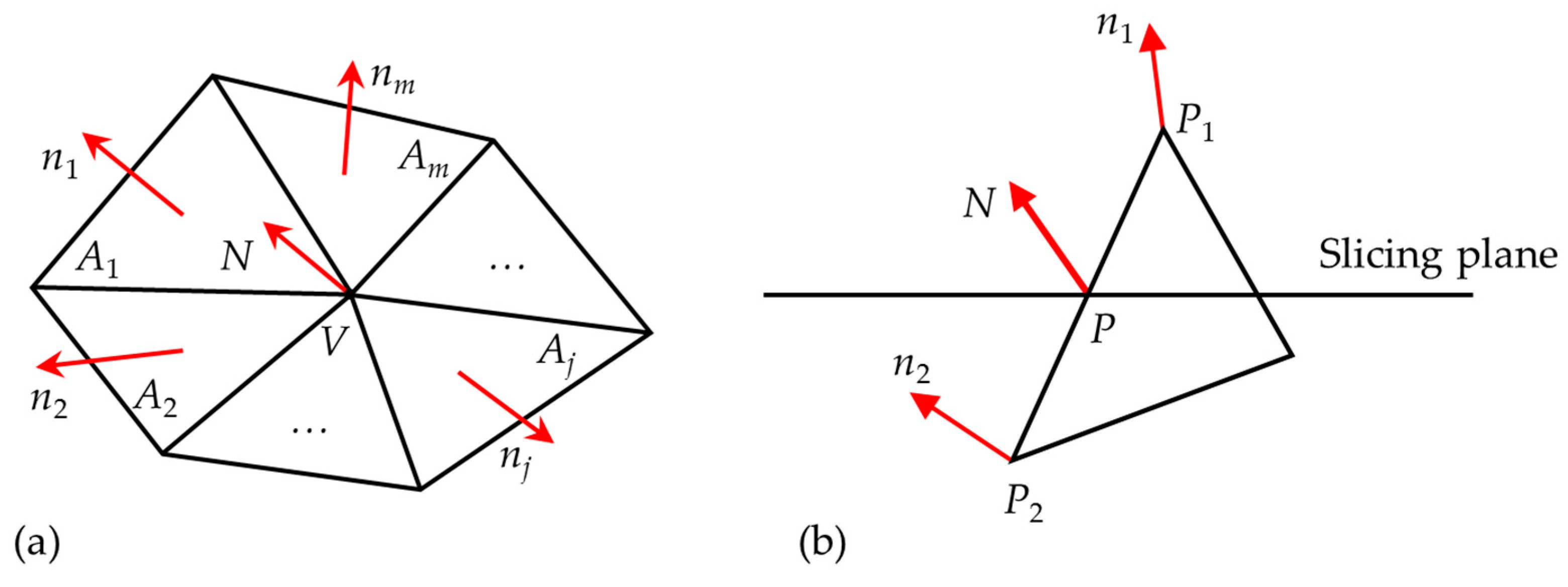 Algorithms 13 00093 g009