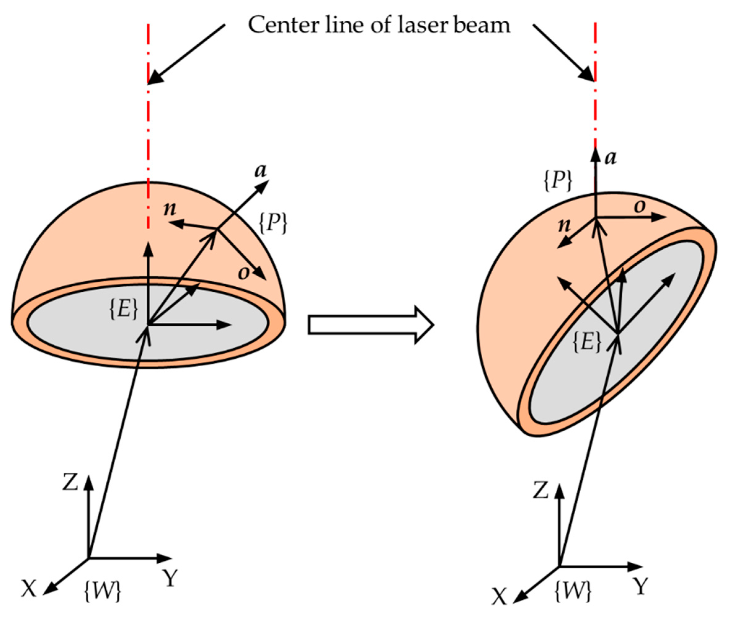 Algorithms 13 00093 g010