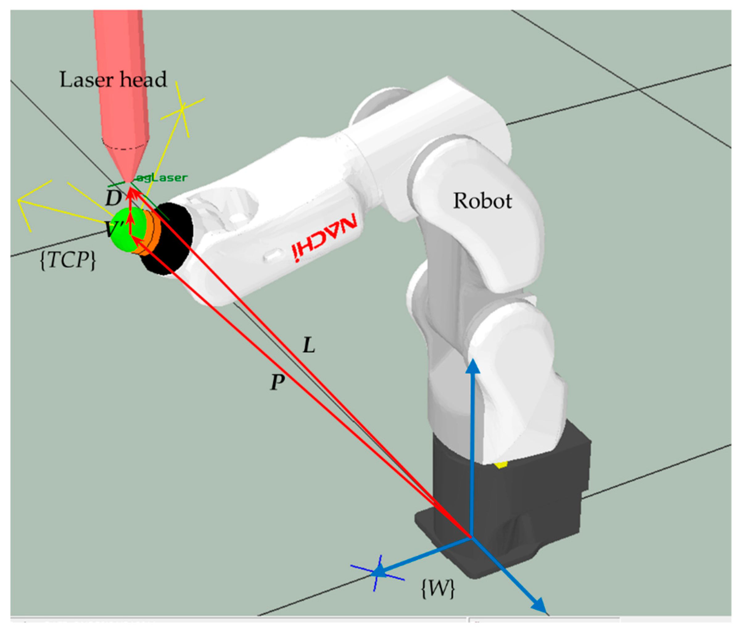 Algorithms 13 00093 g011