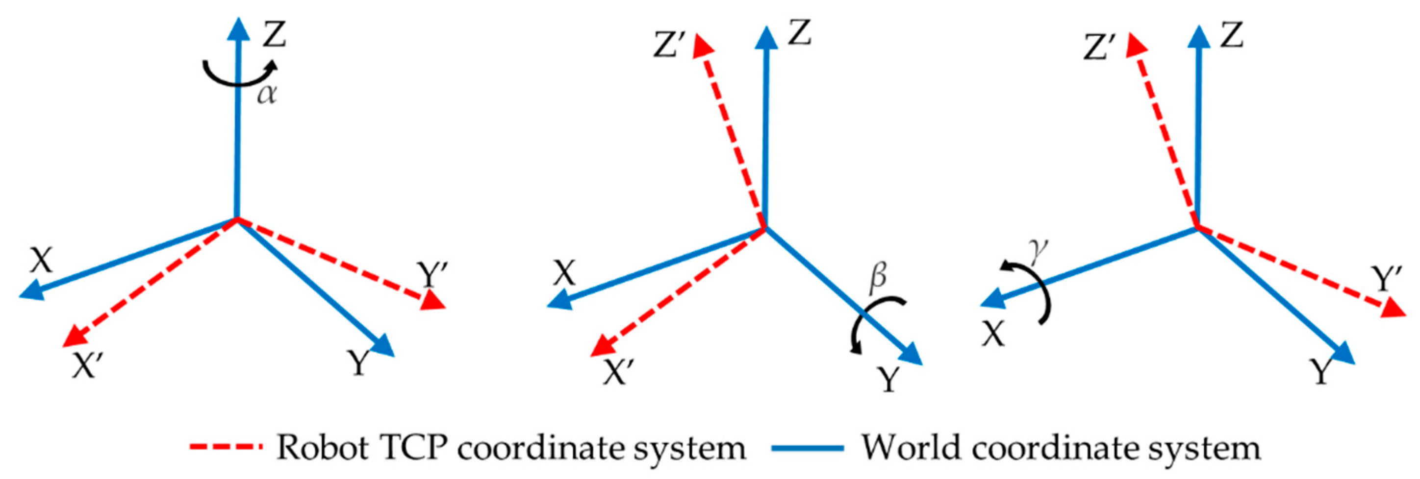 Algorithms 13 00093 g012