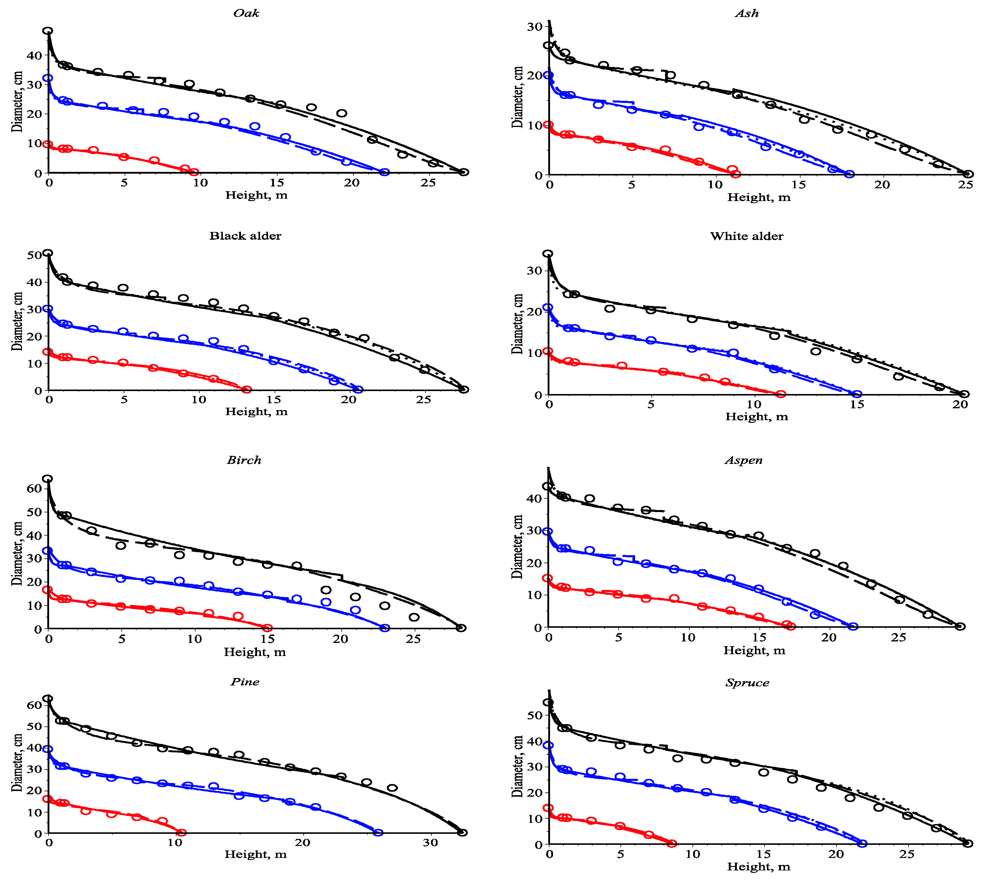 Algorithms 13 00094 g001