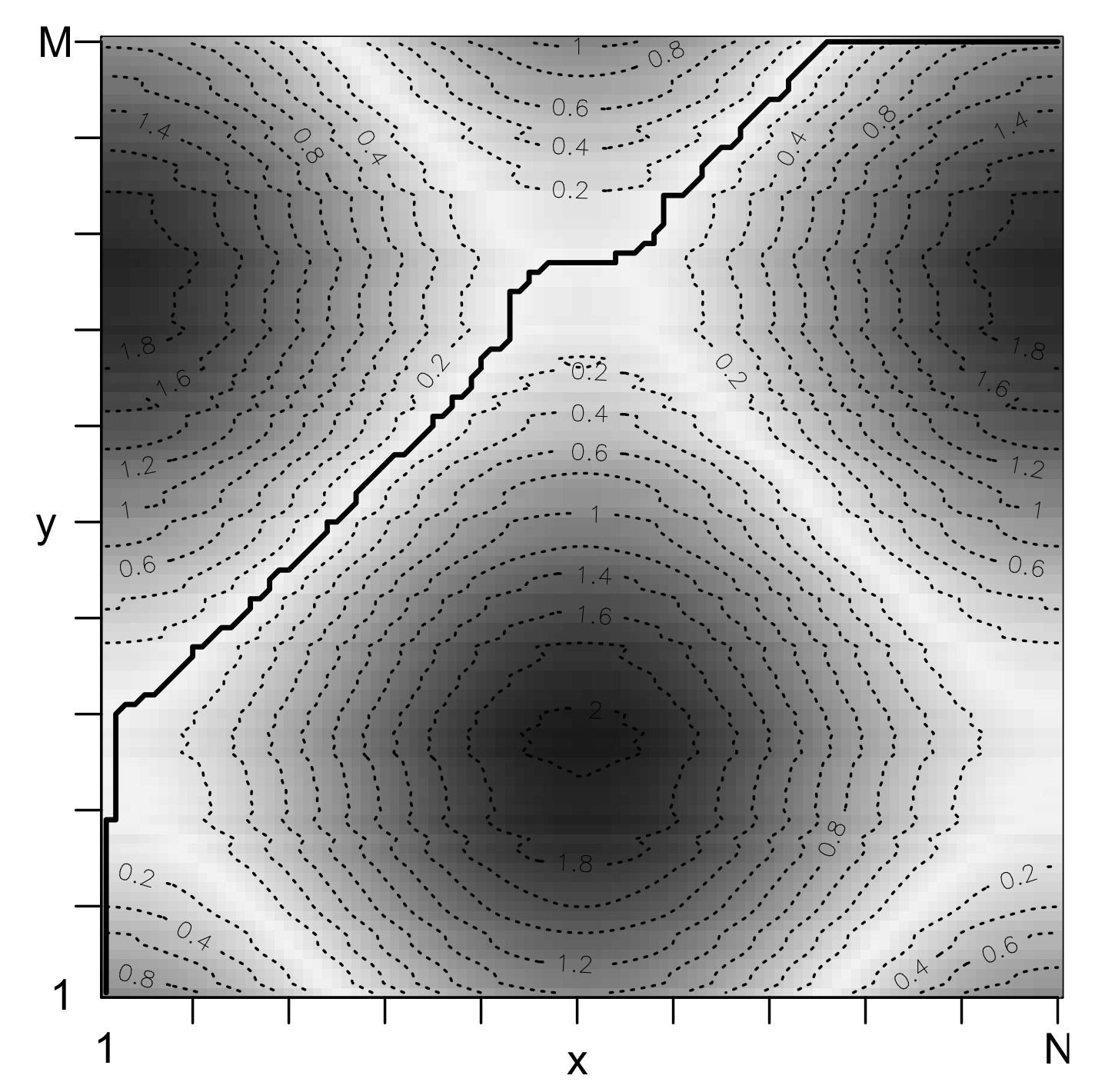 Algorithms 13 00095 g001