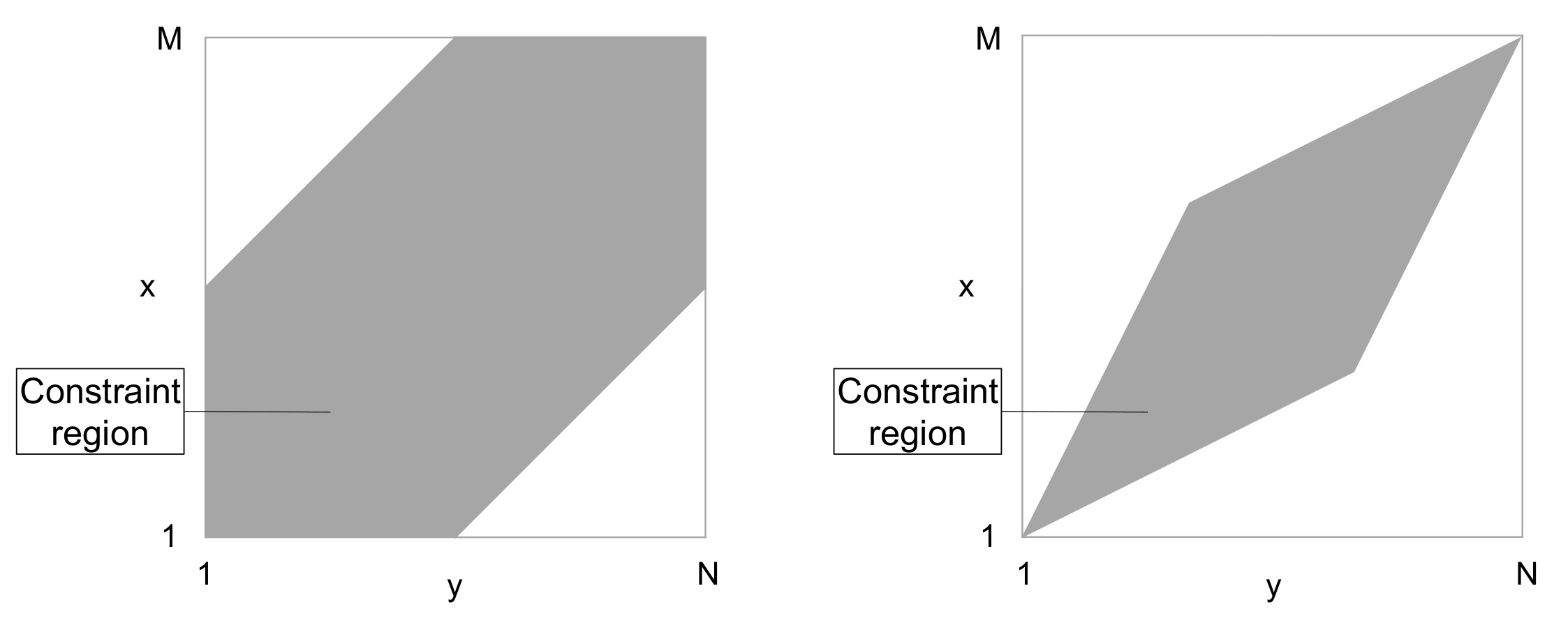 Algorithms 13 00095 g002