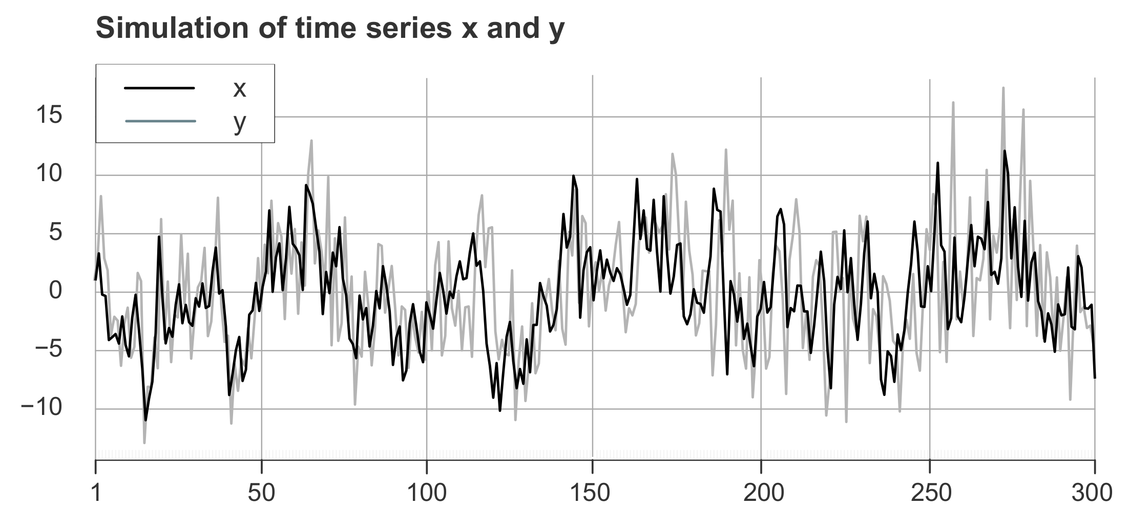 Algorithms 13 00095 g003