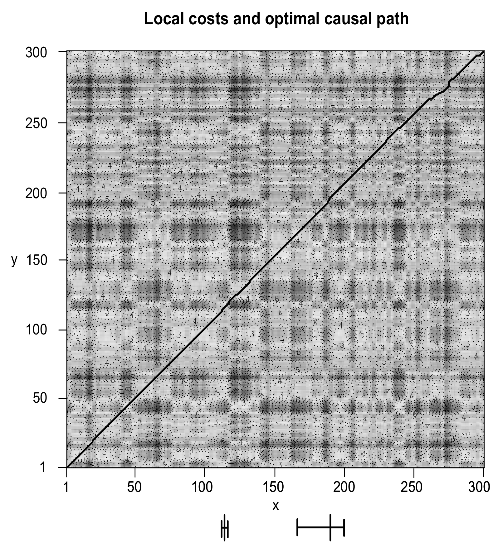 Algorithms 13 00095 g004