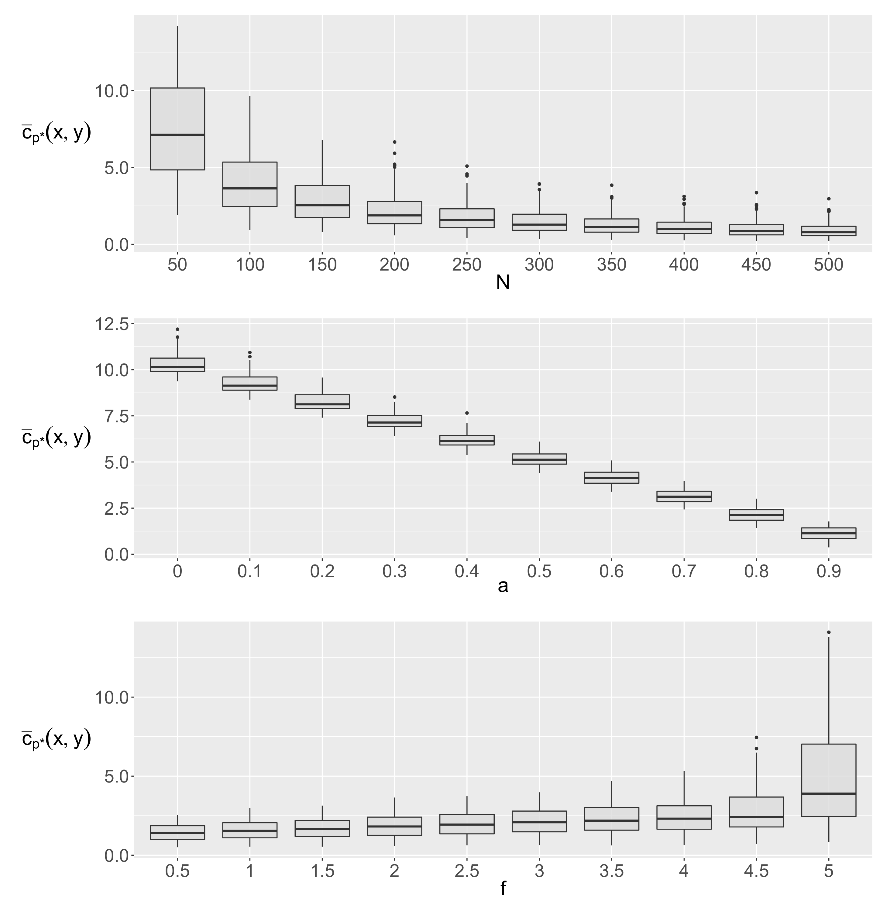 Algorithms 13 00095 g006