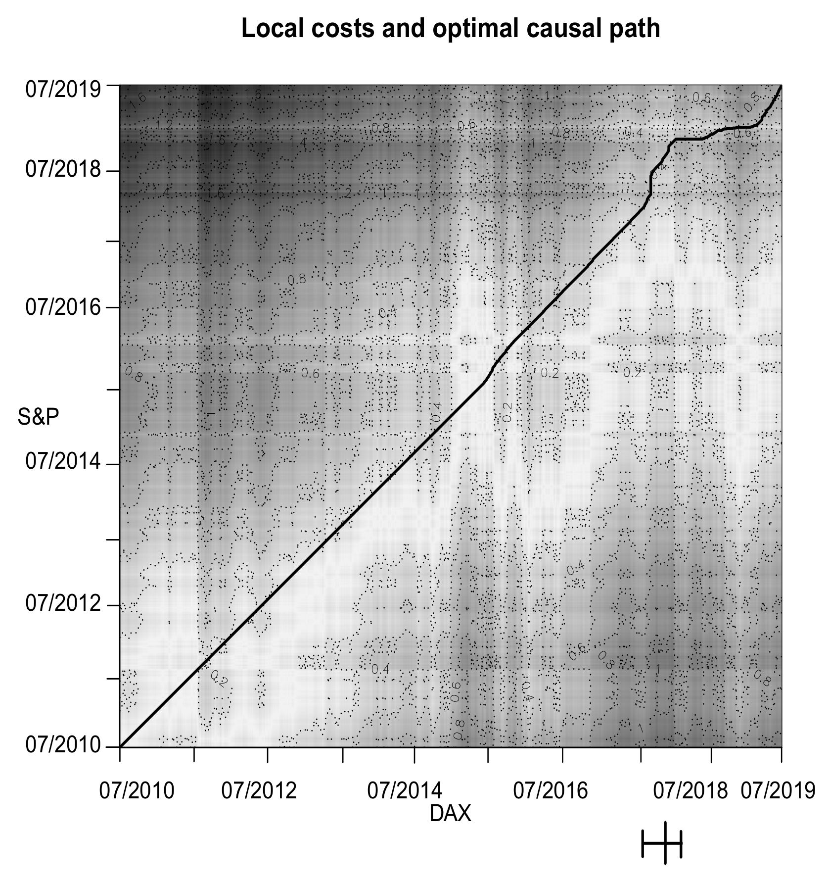 Algorithms 13 00095 g012