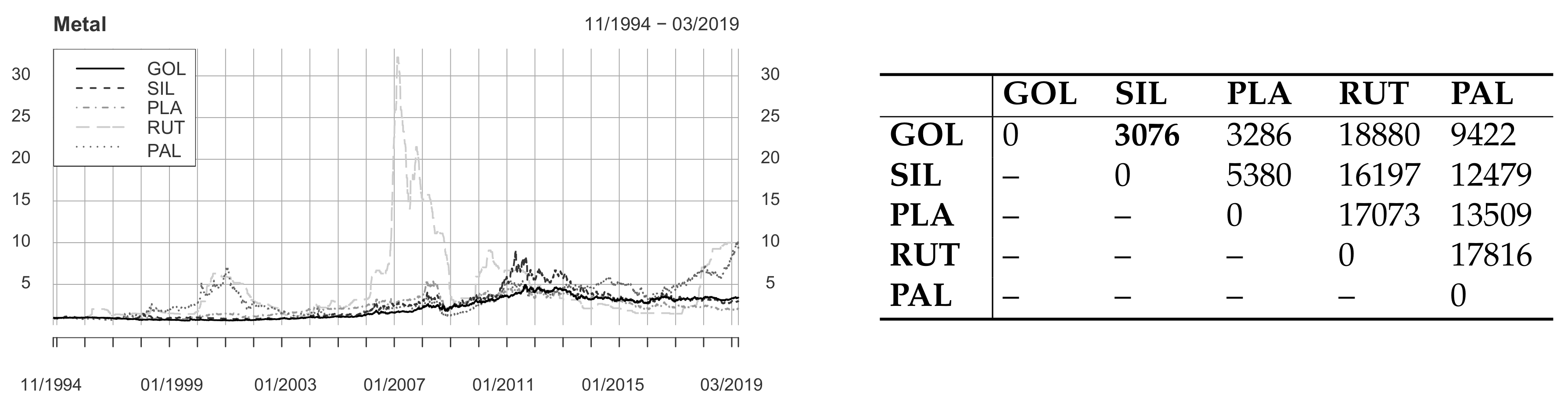 Algorithms 13 00095 g013