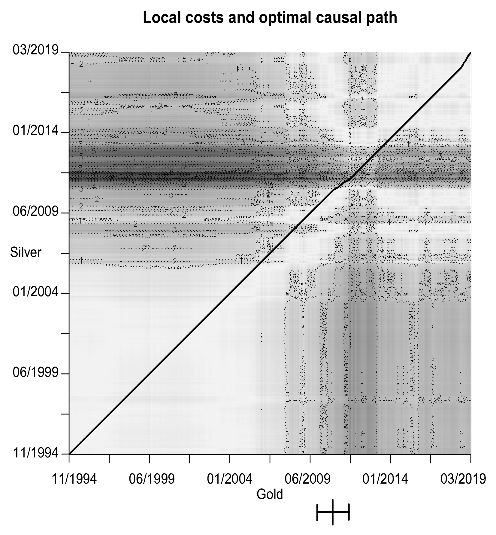 Algorithms 13 00095 g014
