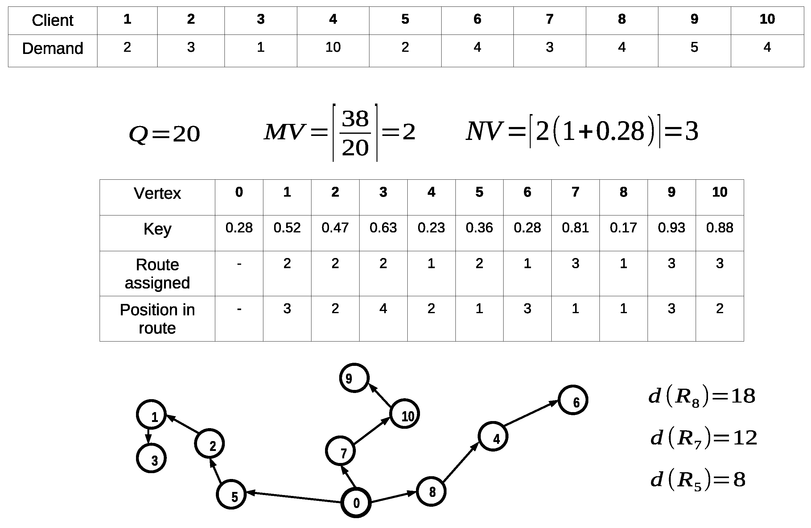 Algorithms 13 00096 g002