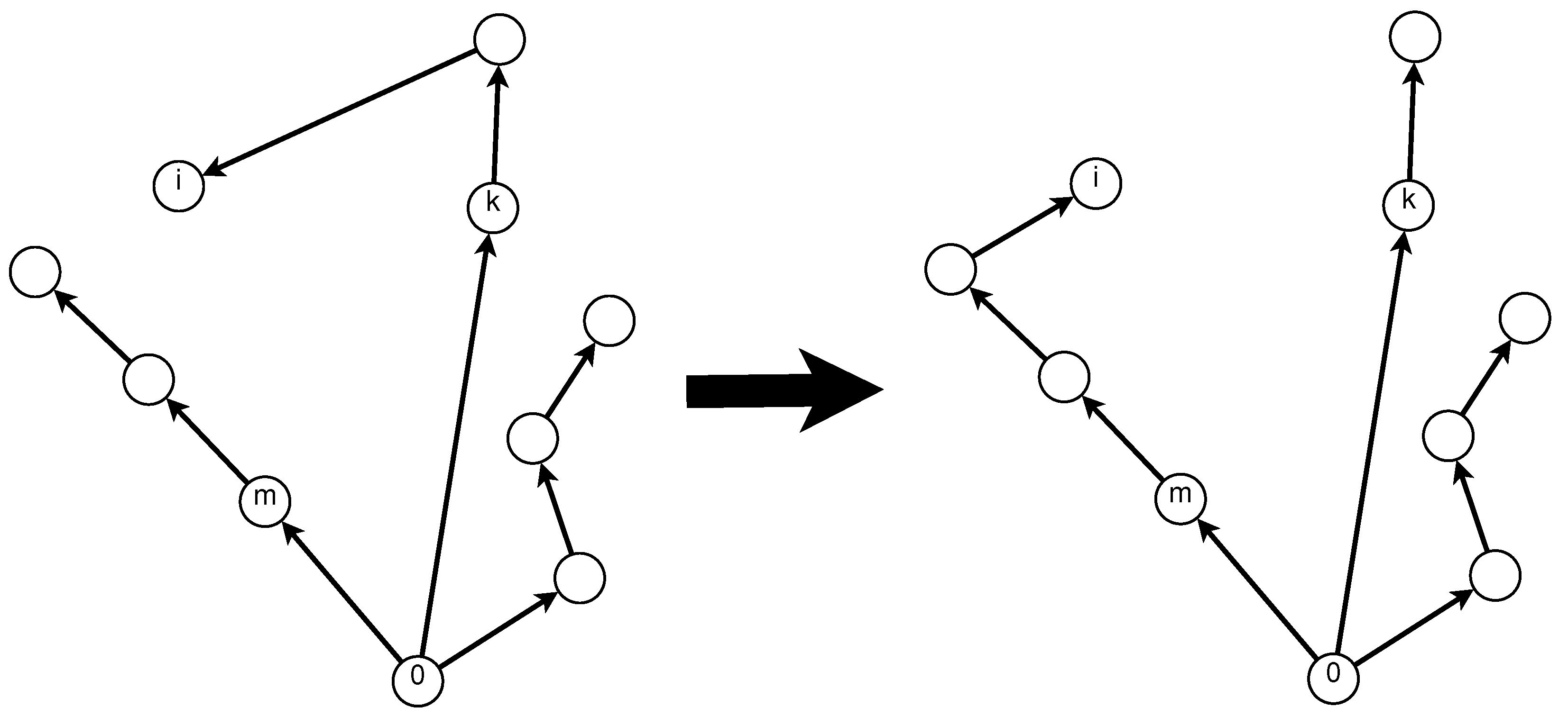 Algorithms 13 00096 g006