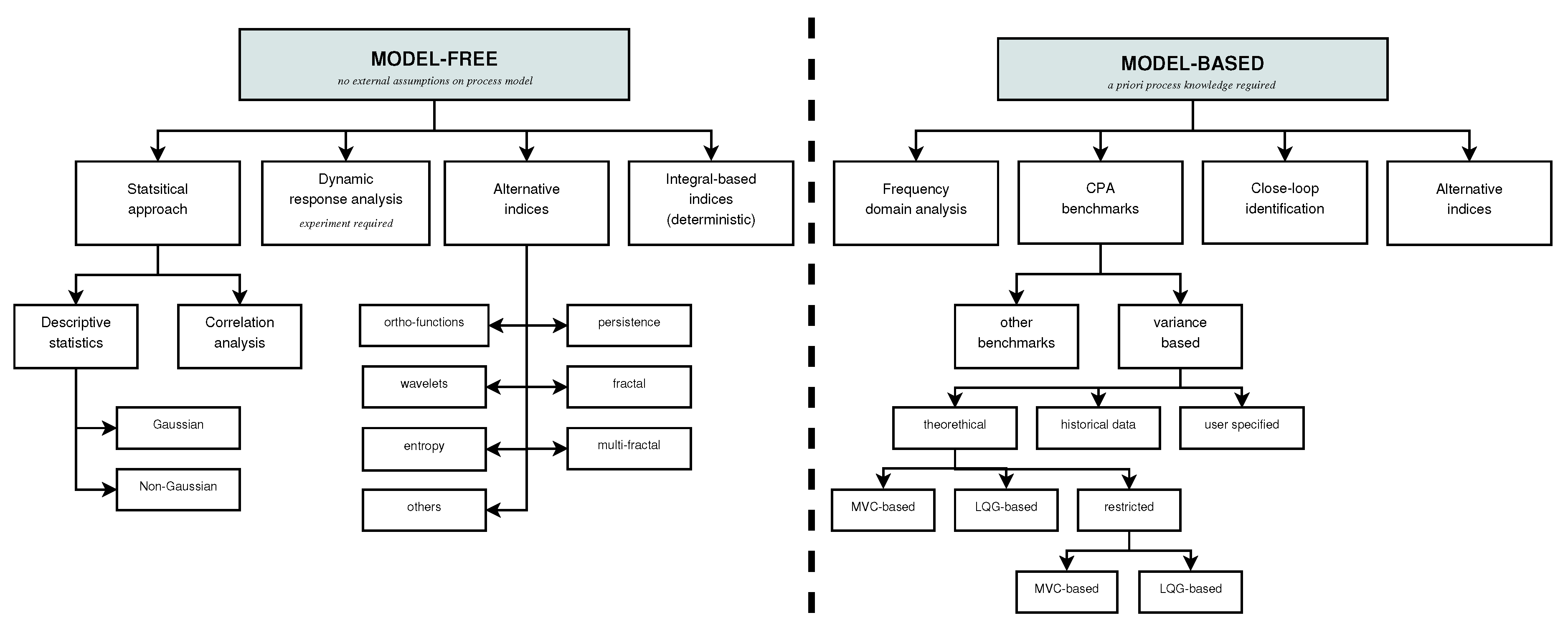 Algorithms 13 00097 g004