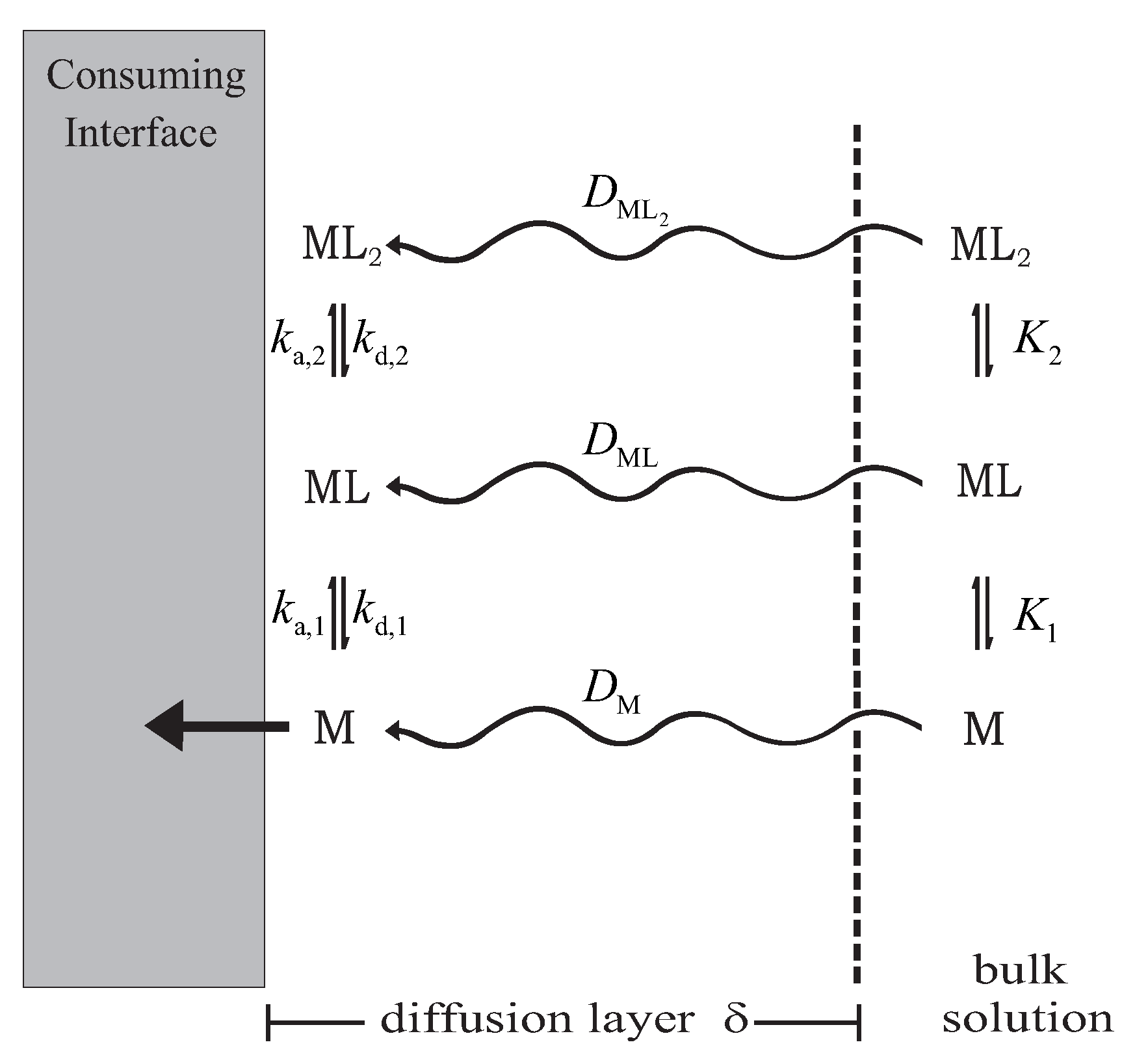 Algorithms 13 00098 g001