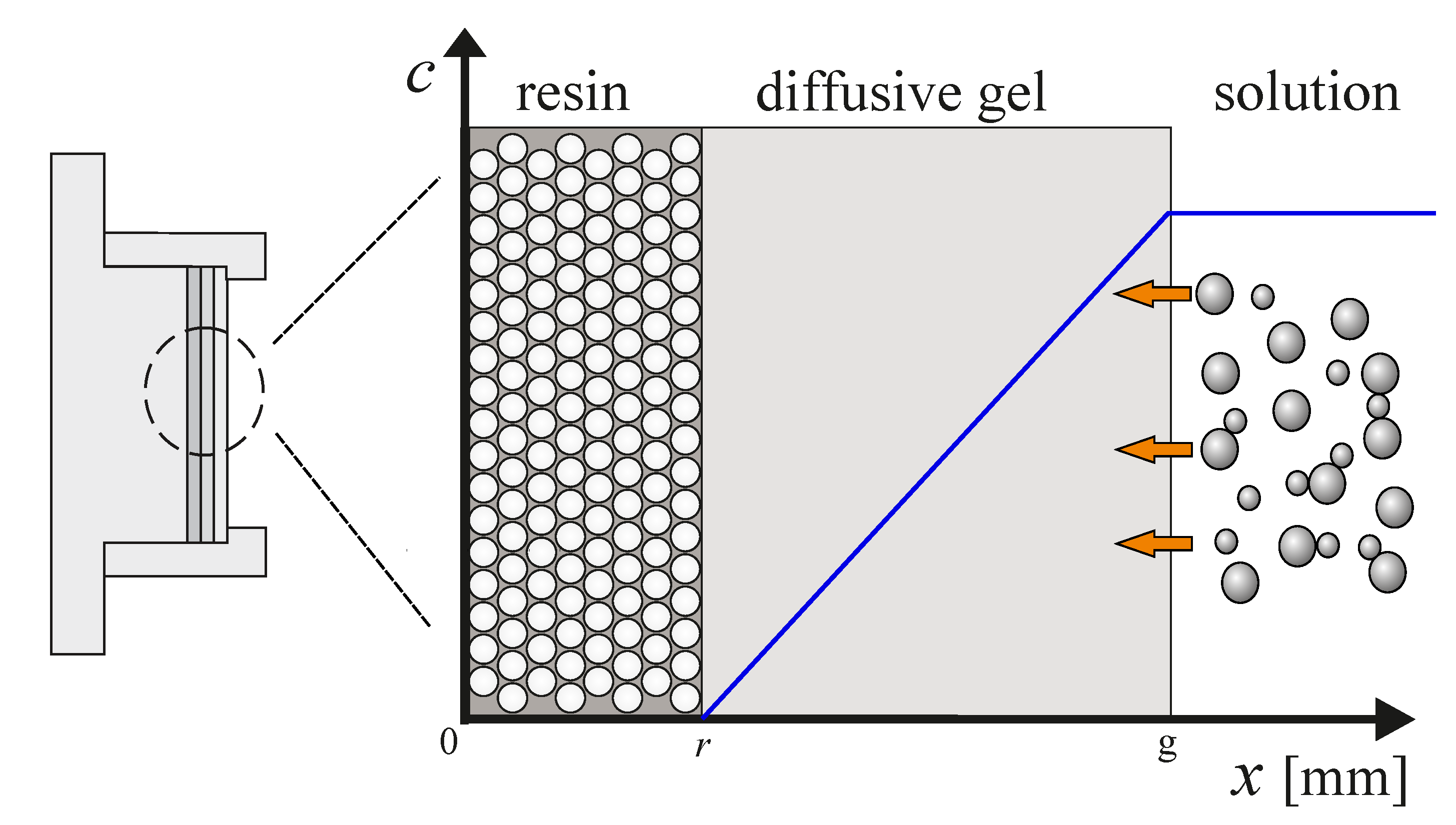 Algorithms 13 00098 g003