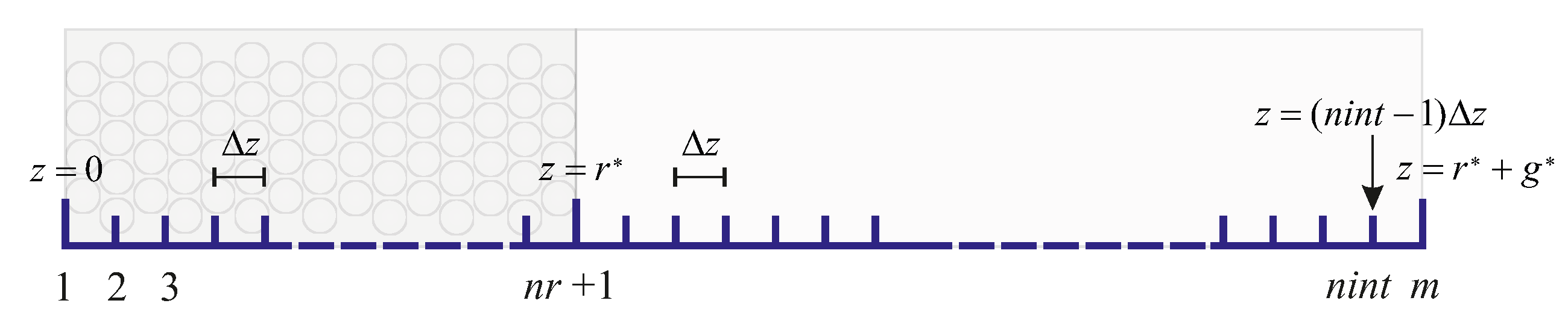 Algorithms 13 00098 g005