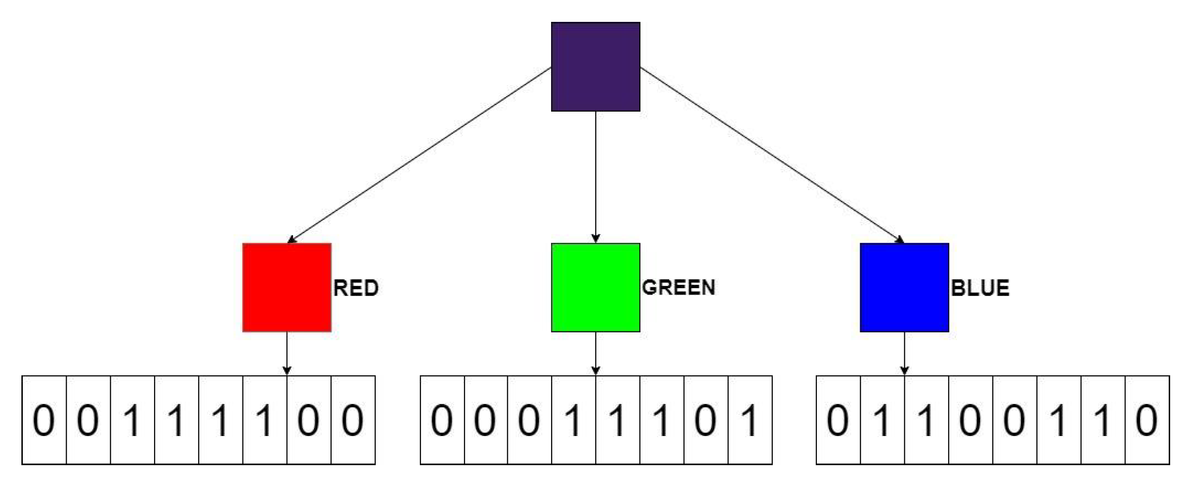 Algorithms 13 00101 g001