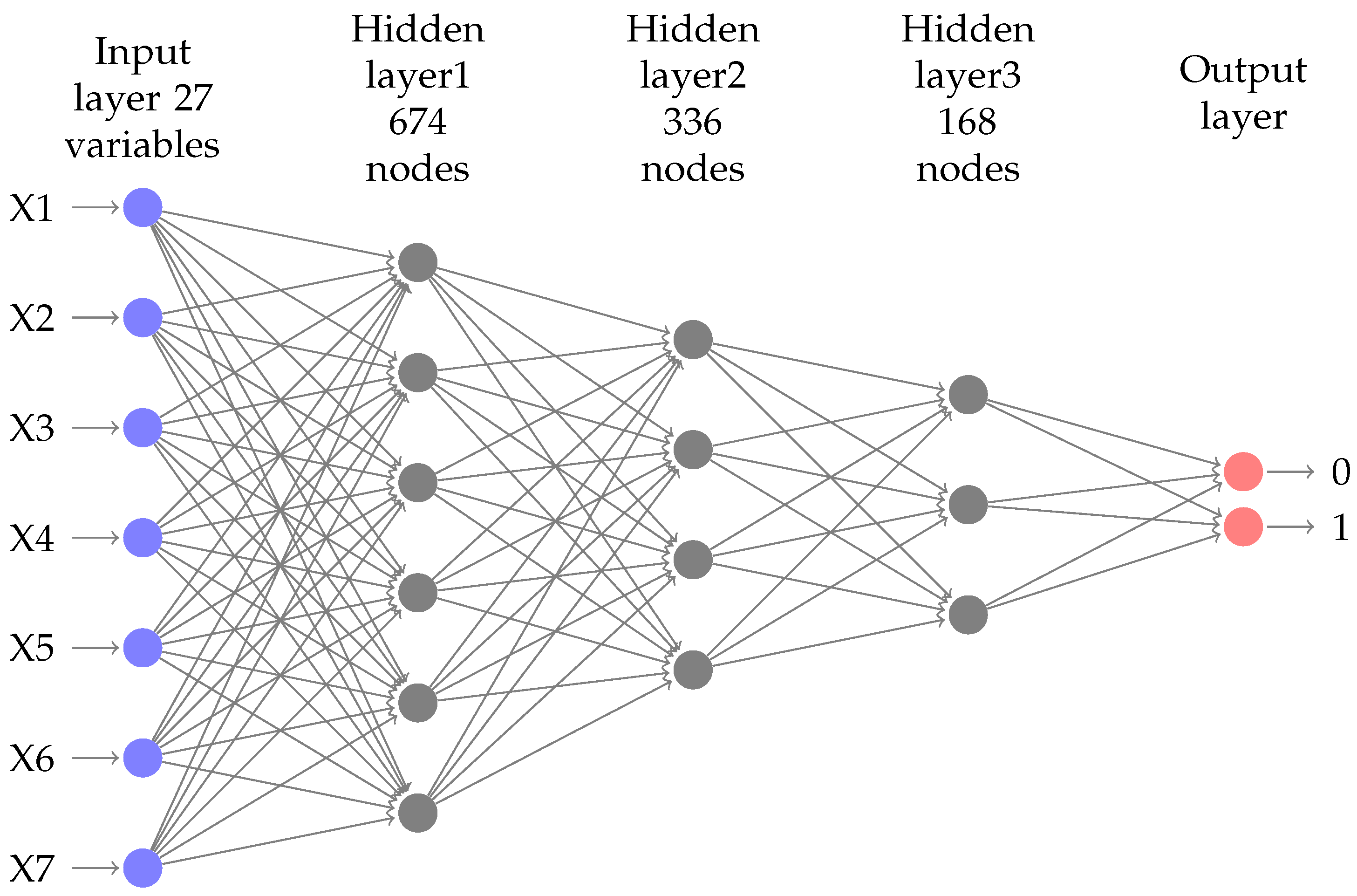 Algorithms 13 00102 g003 Algorithms 13 00102 g003