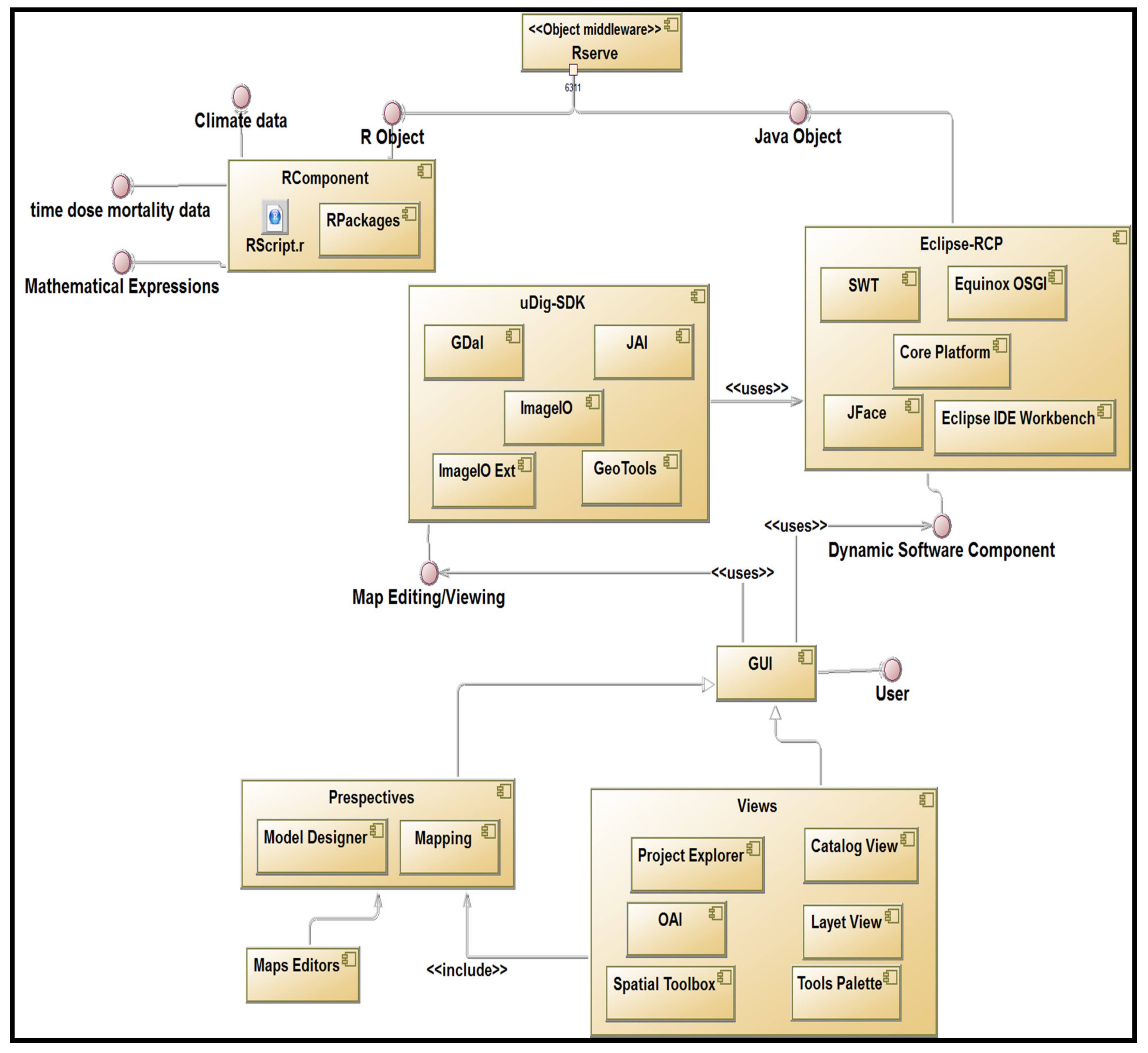 Algorithms 13 00104 g003 Algorithms 13 00104 g003