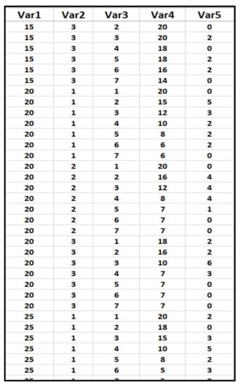 Algorithms 13 00104 g0a1