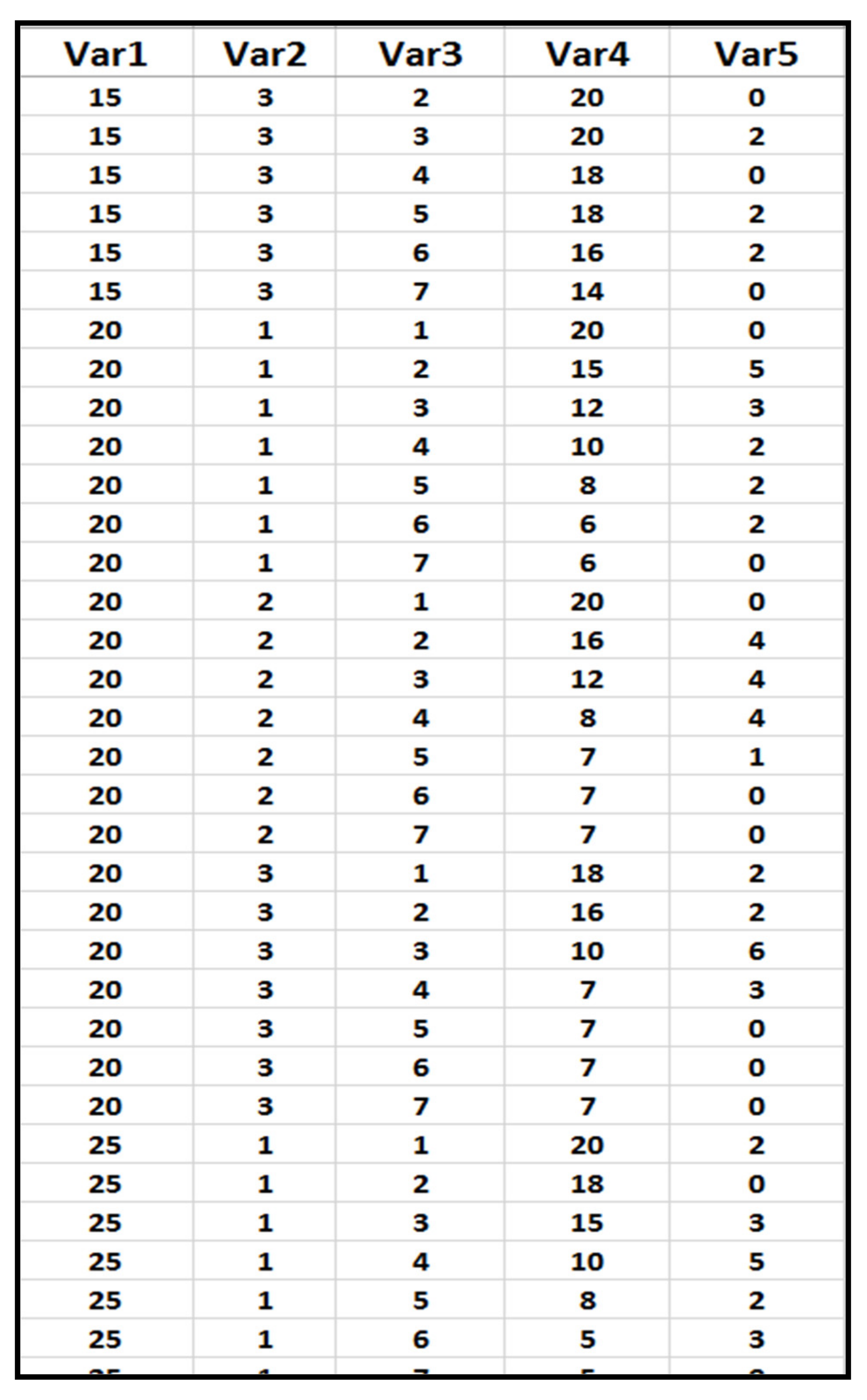 Algorithms 13 00104 g0a1 Algorithms 13 00104 g0a1