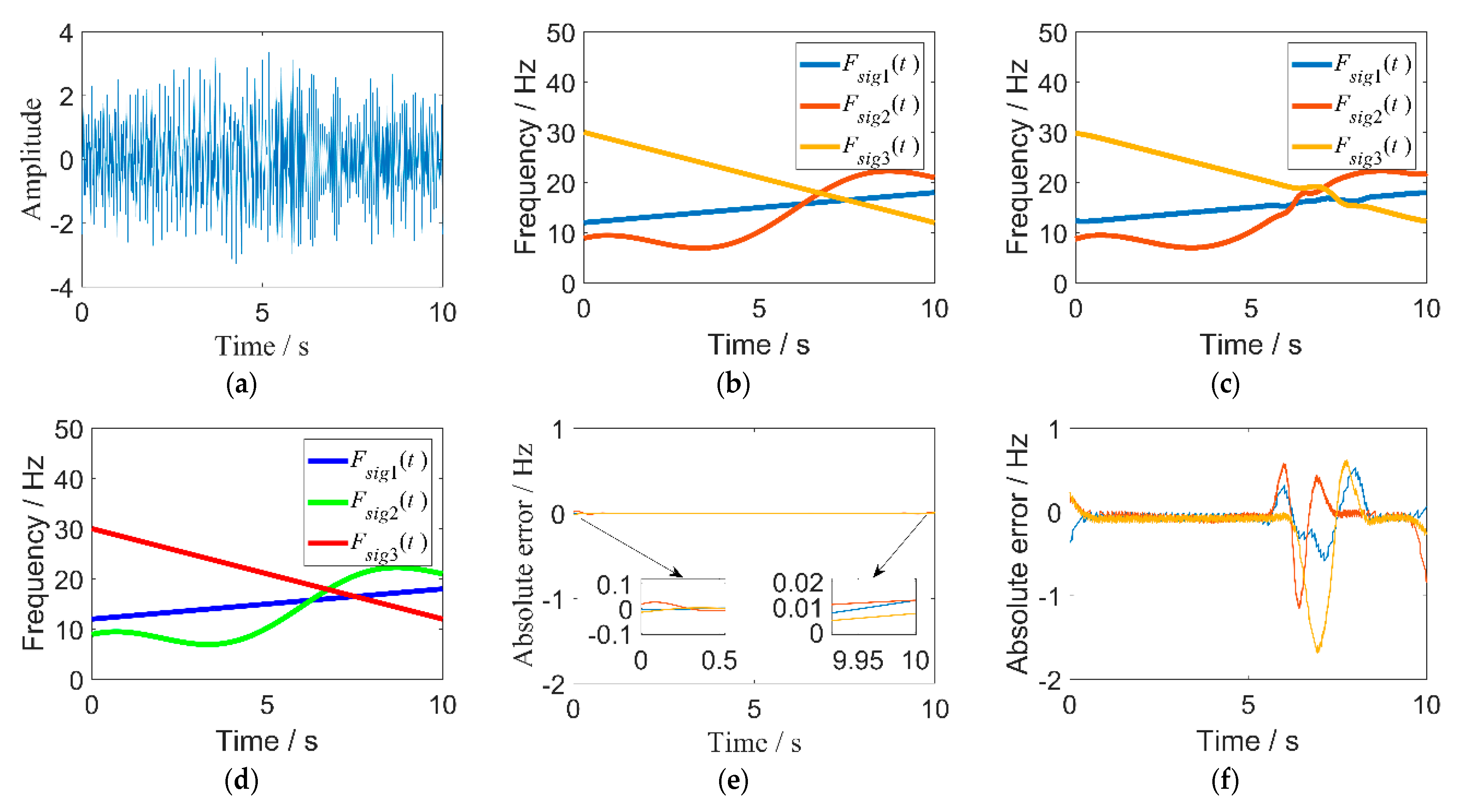 Algorithms 13 00105 g002