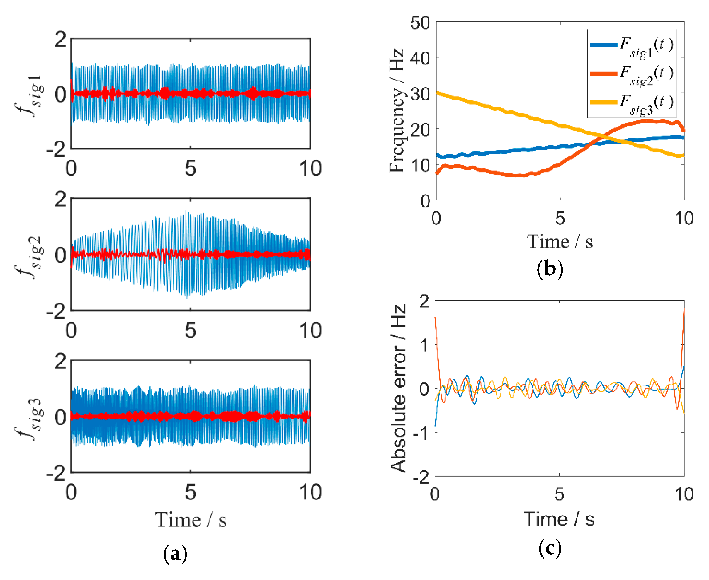 Algorithms 13 00105 g004