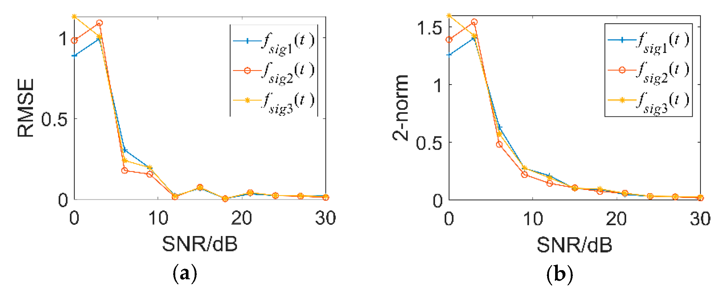 Algorithms 13 00105 g006