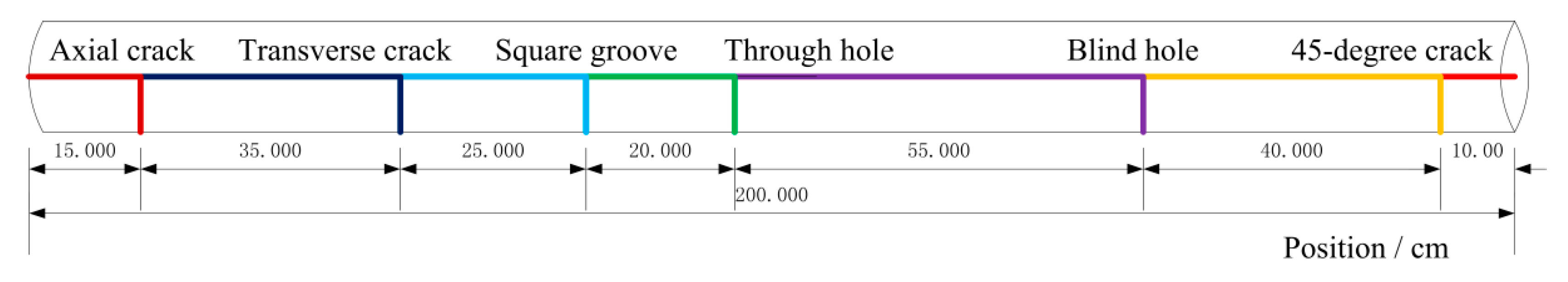 Algorithms 13 00105 g008