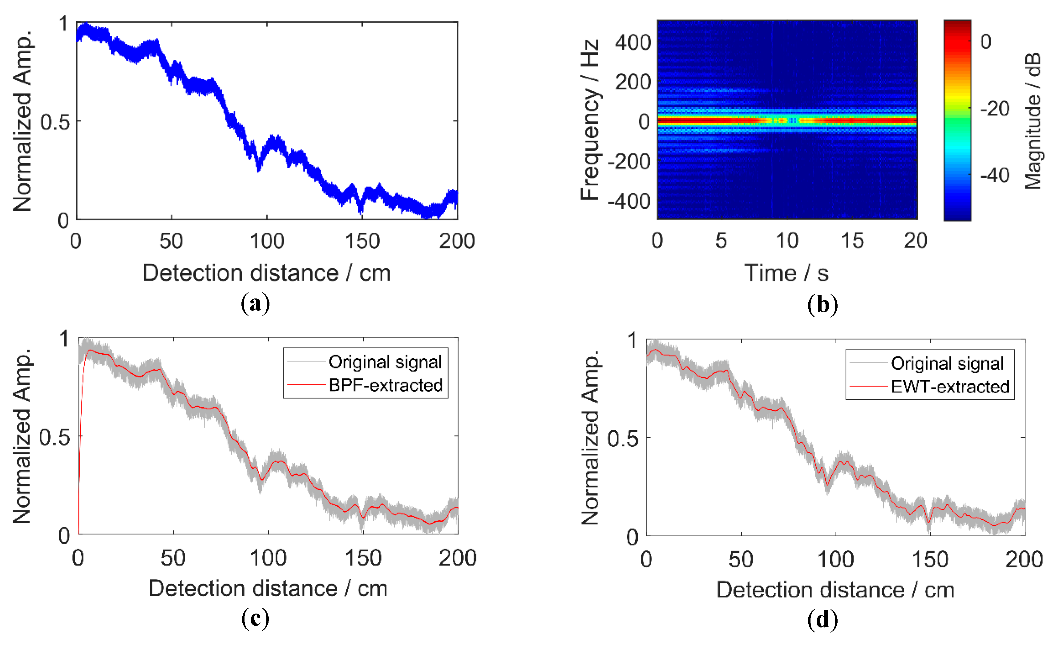 Algorithms 13 00105 g010a