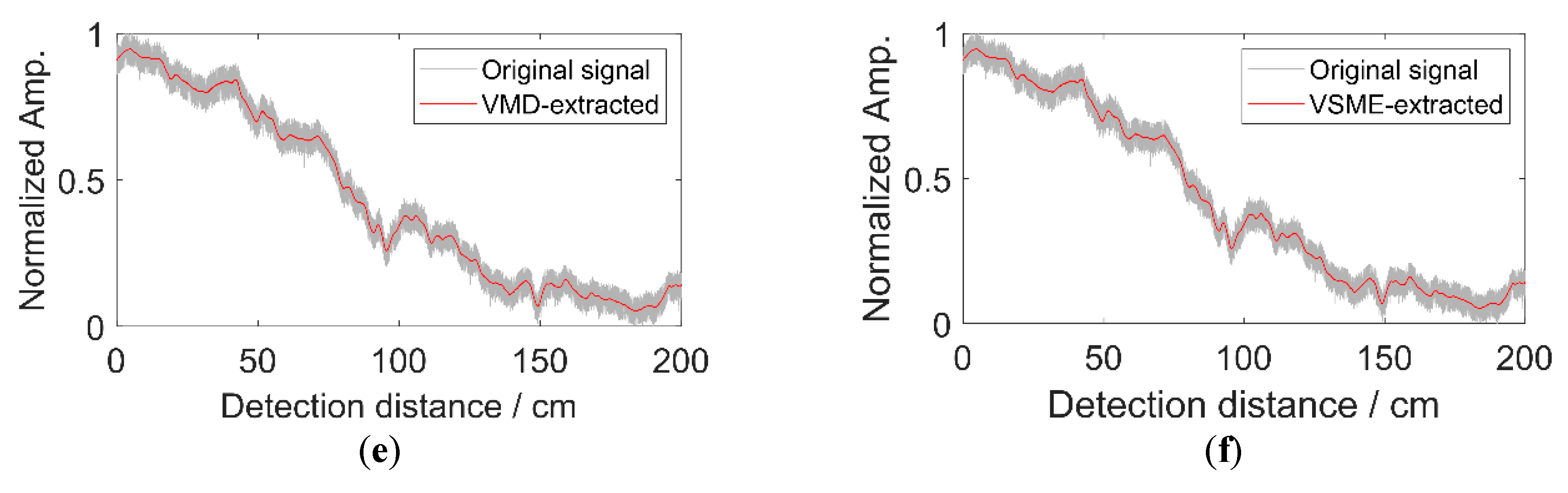 Algorithms 13 00105 g010b