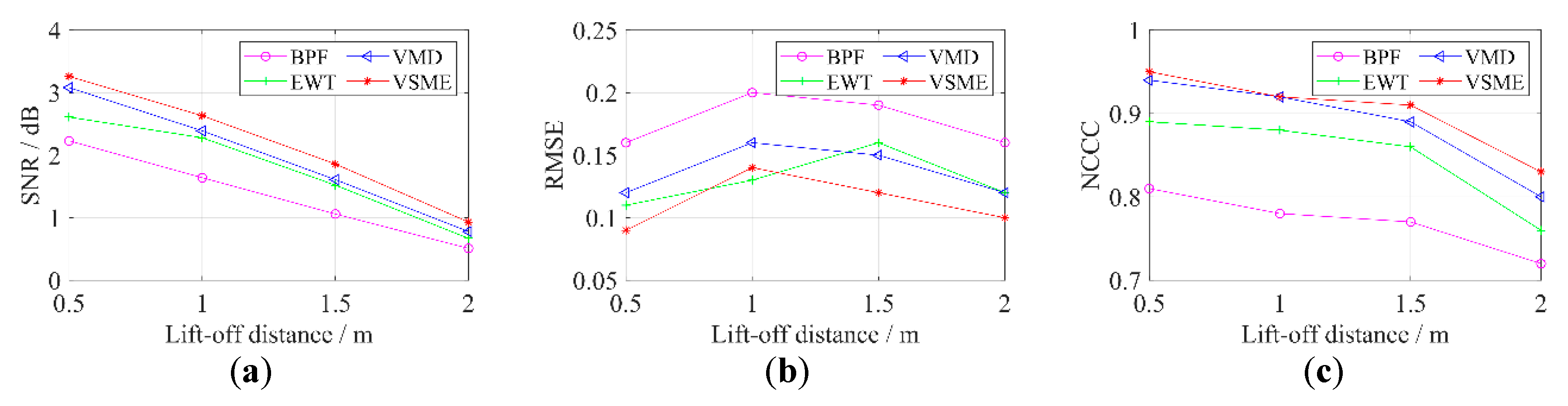 Algorithms 13 00105 g011
