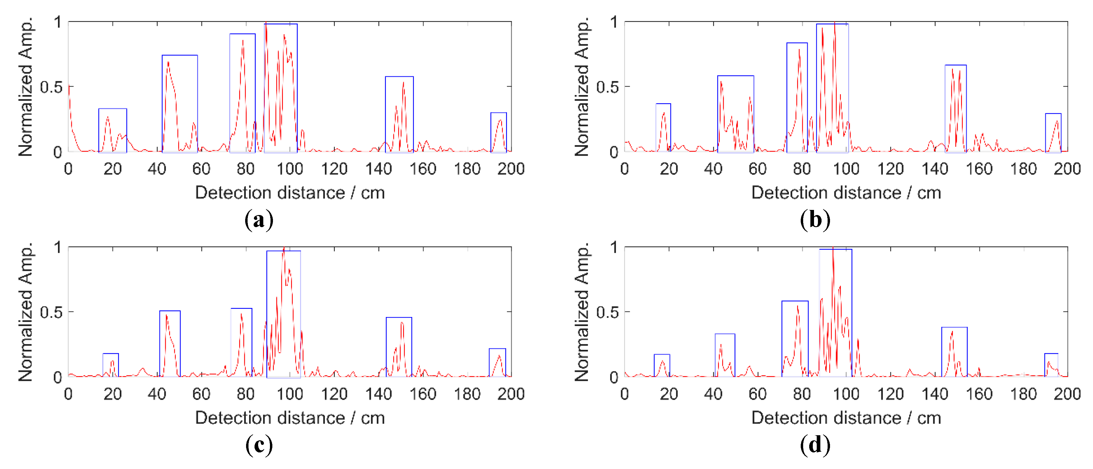 Algorithms 13 00105 g012