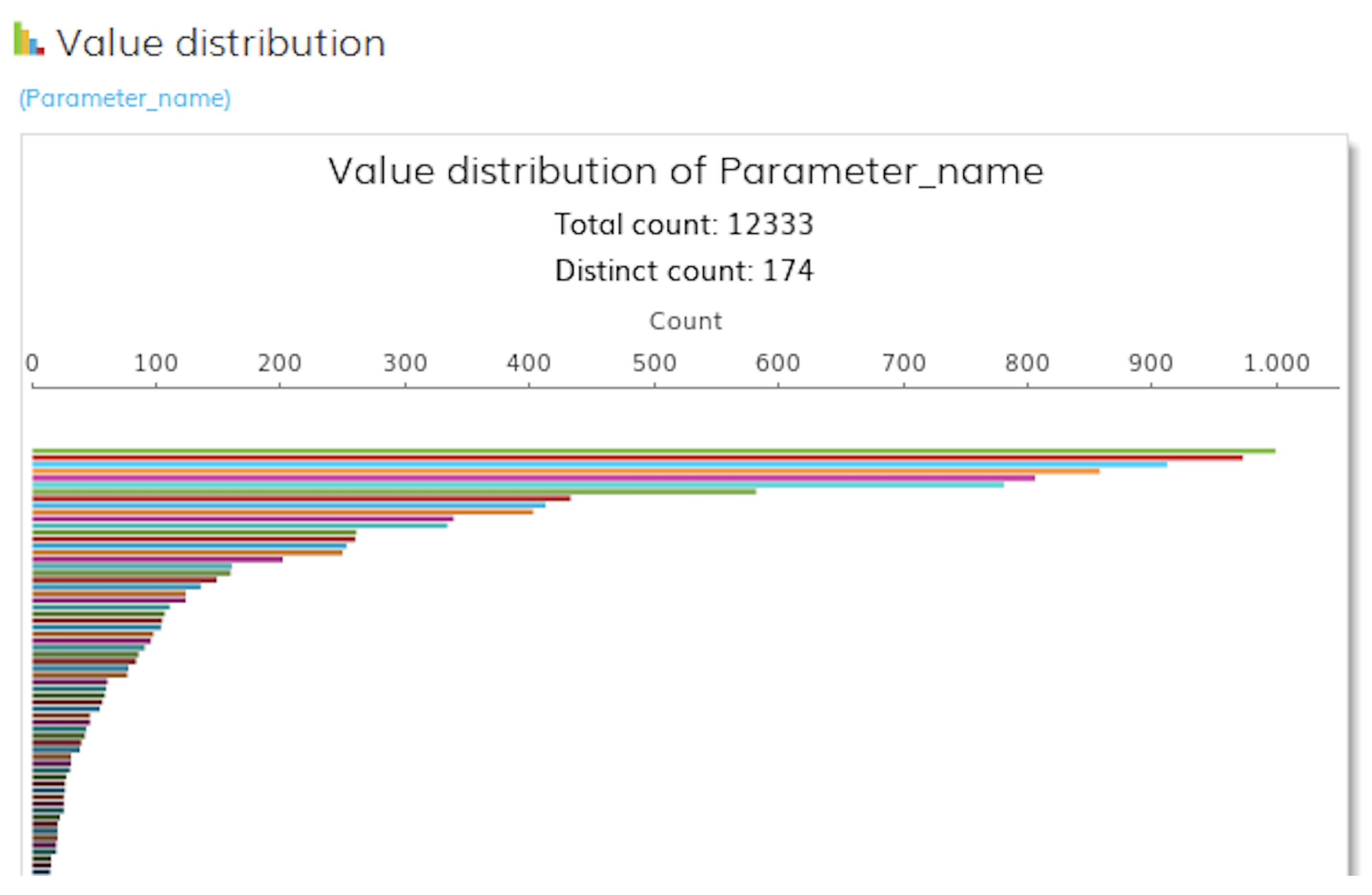 Algorithms 13 00107 g006