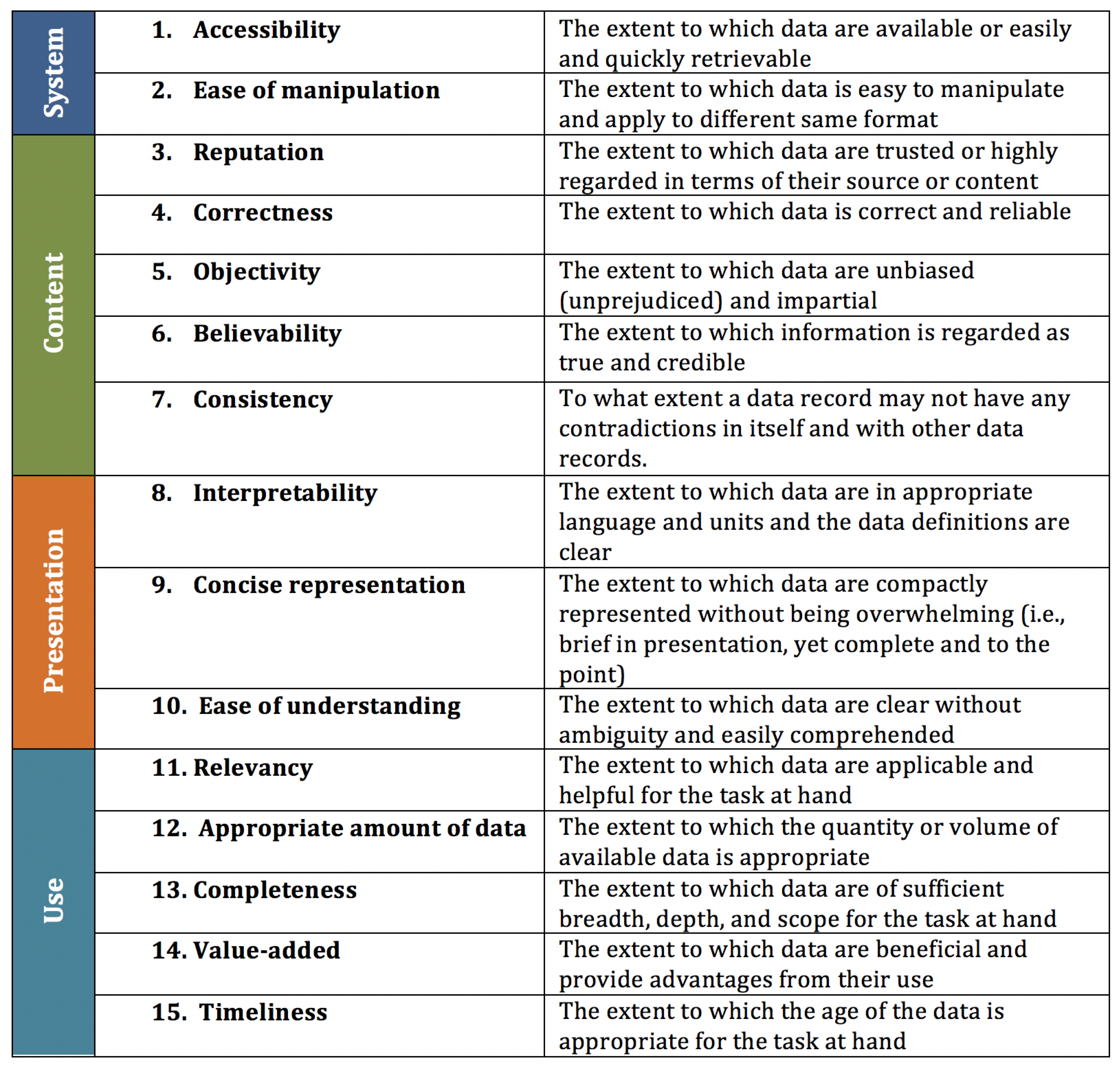 Algorithms 13 00107 g007
