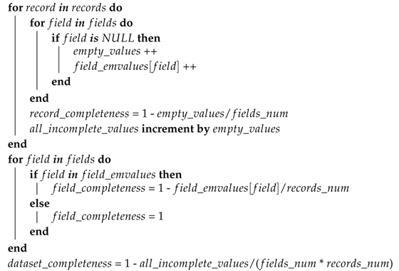 Algorithms 13 00107 i001