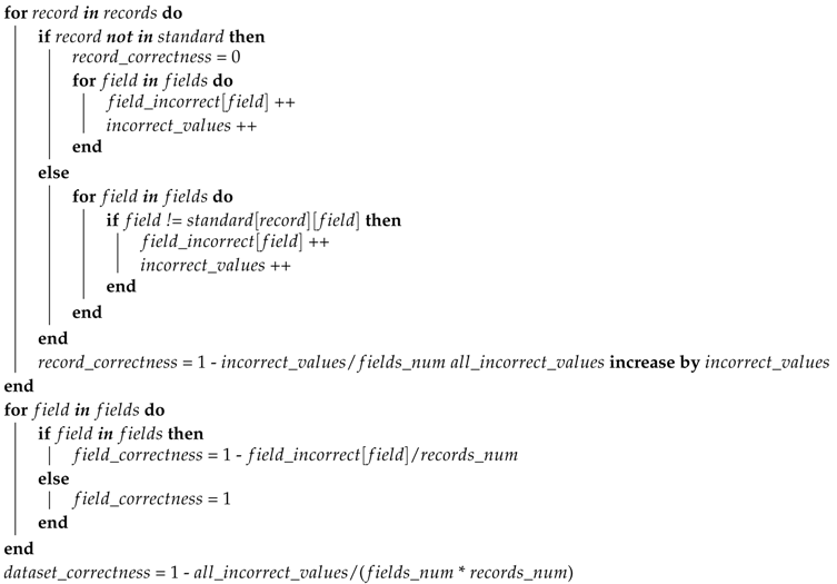 Algorithms 13 00107 i002