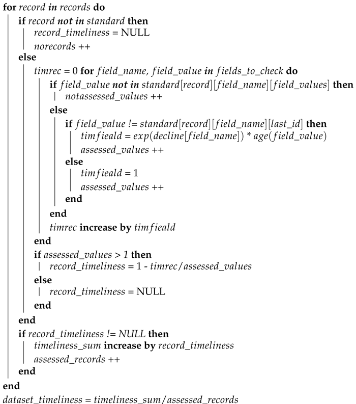 Algorithms 13 00107 i004
