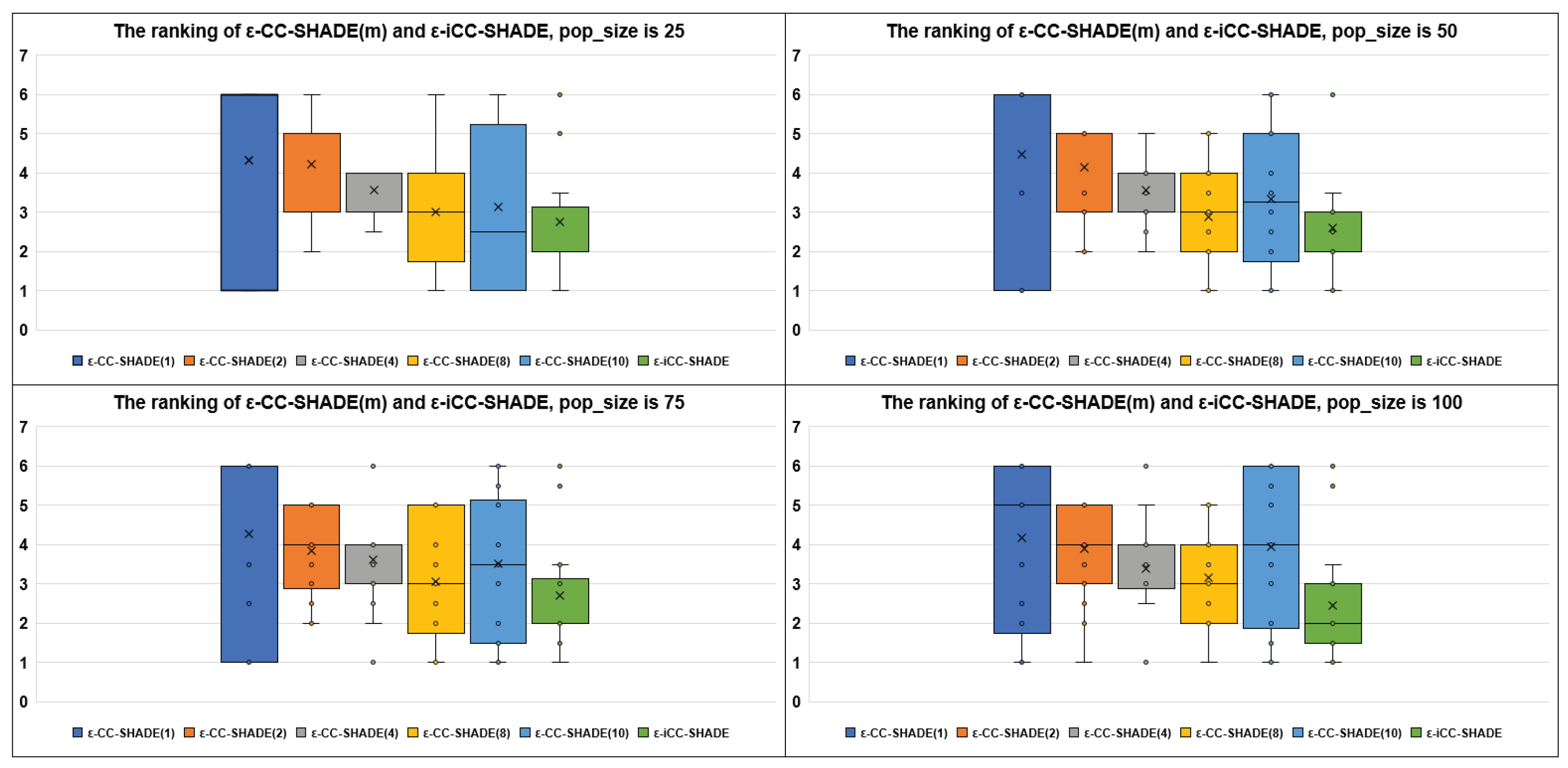 Algorithms 13 00108 g001