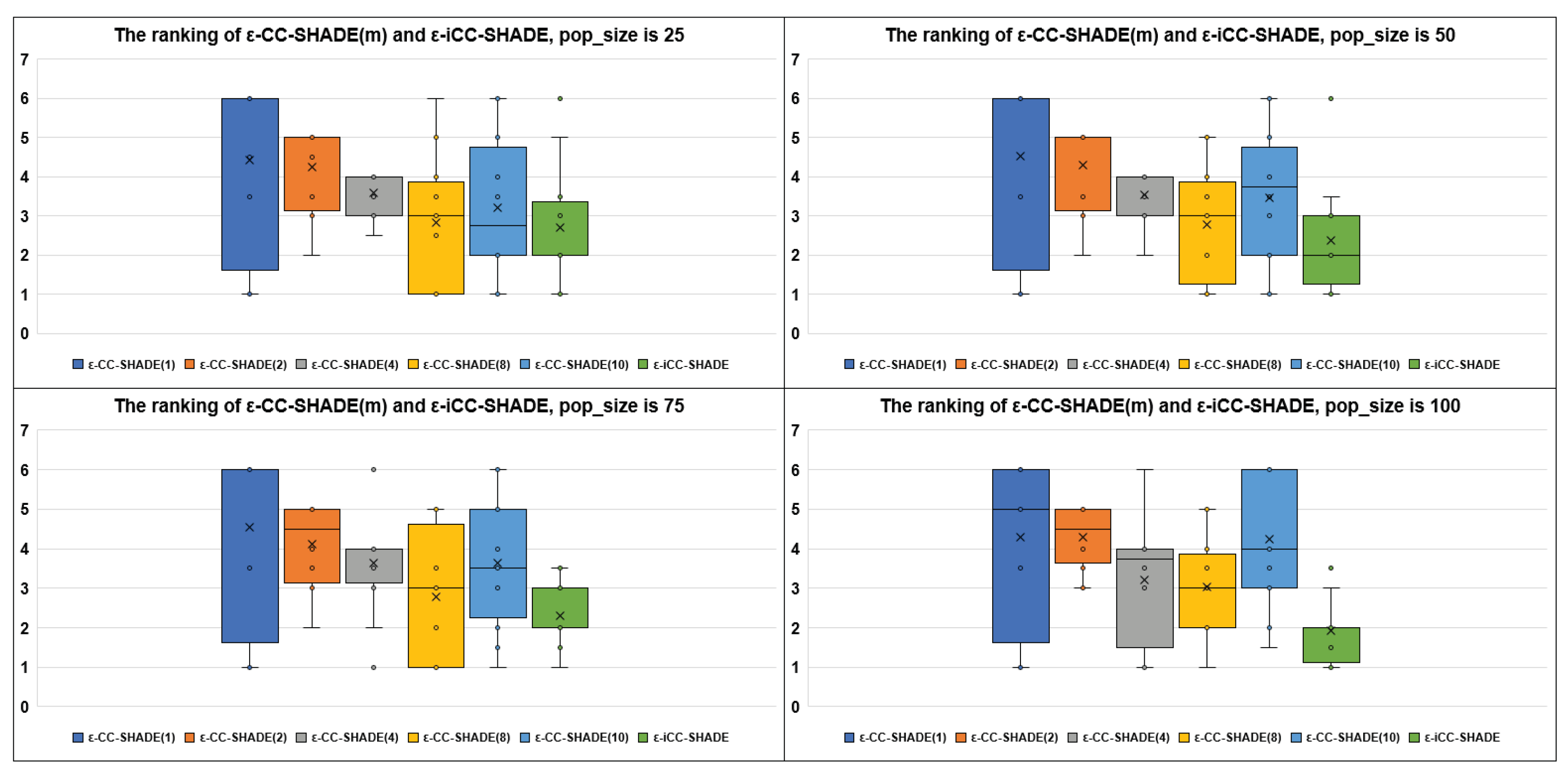 Algorithms 13 00108 g003